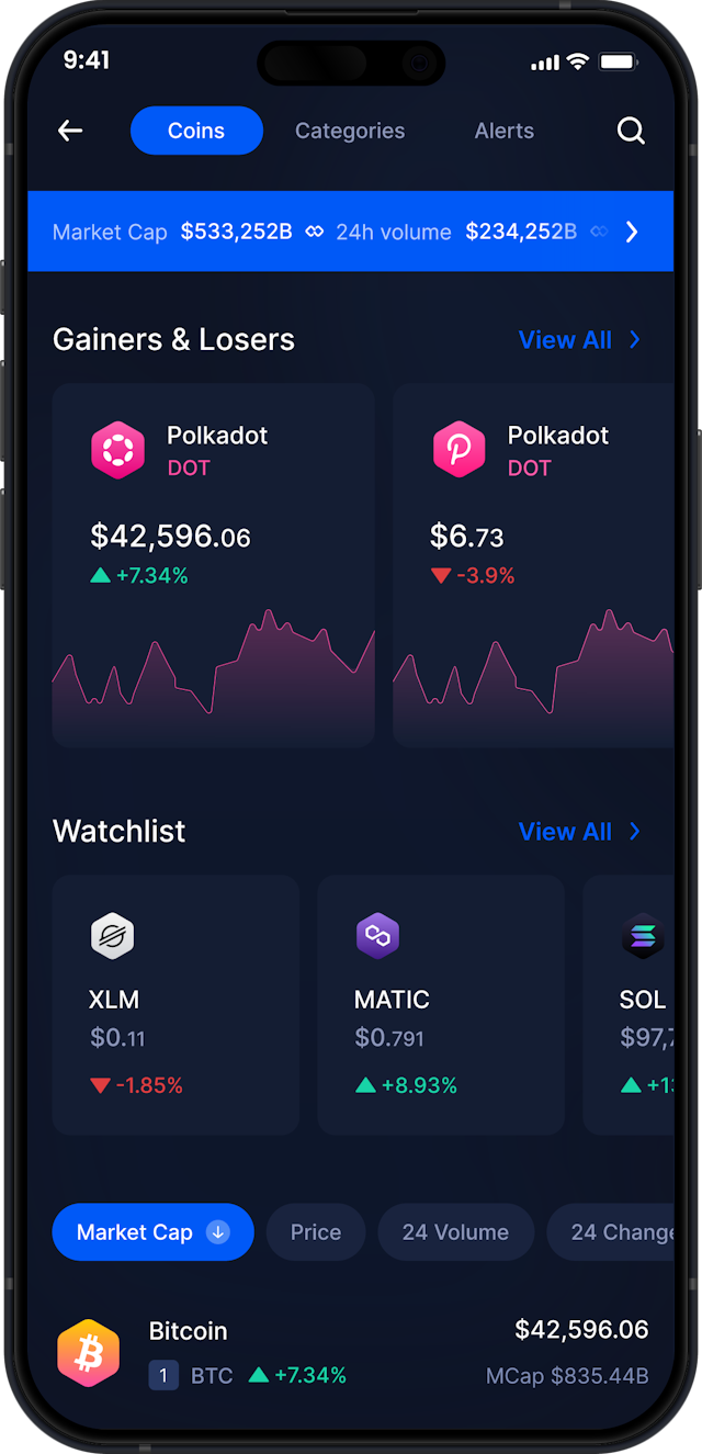 Infinity Mobile Polkadot Wallet - DOT Market Stats & Tracker