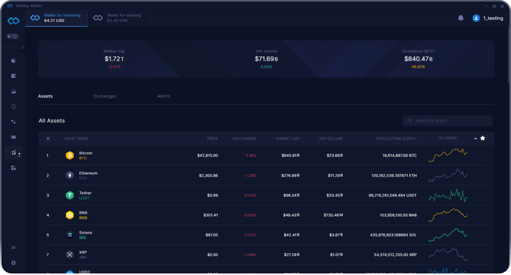 Infinity Desktop Crypto Wallet - Crypto Market Stats & Tracker