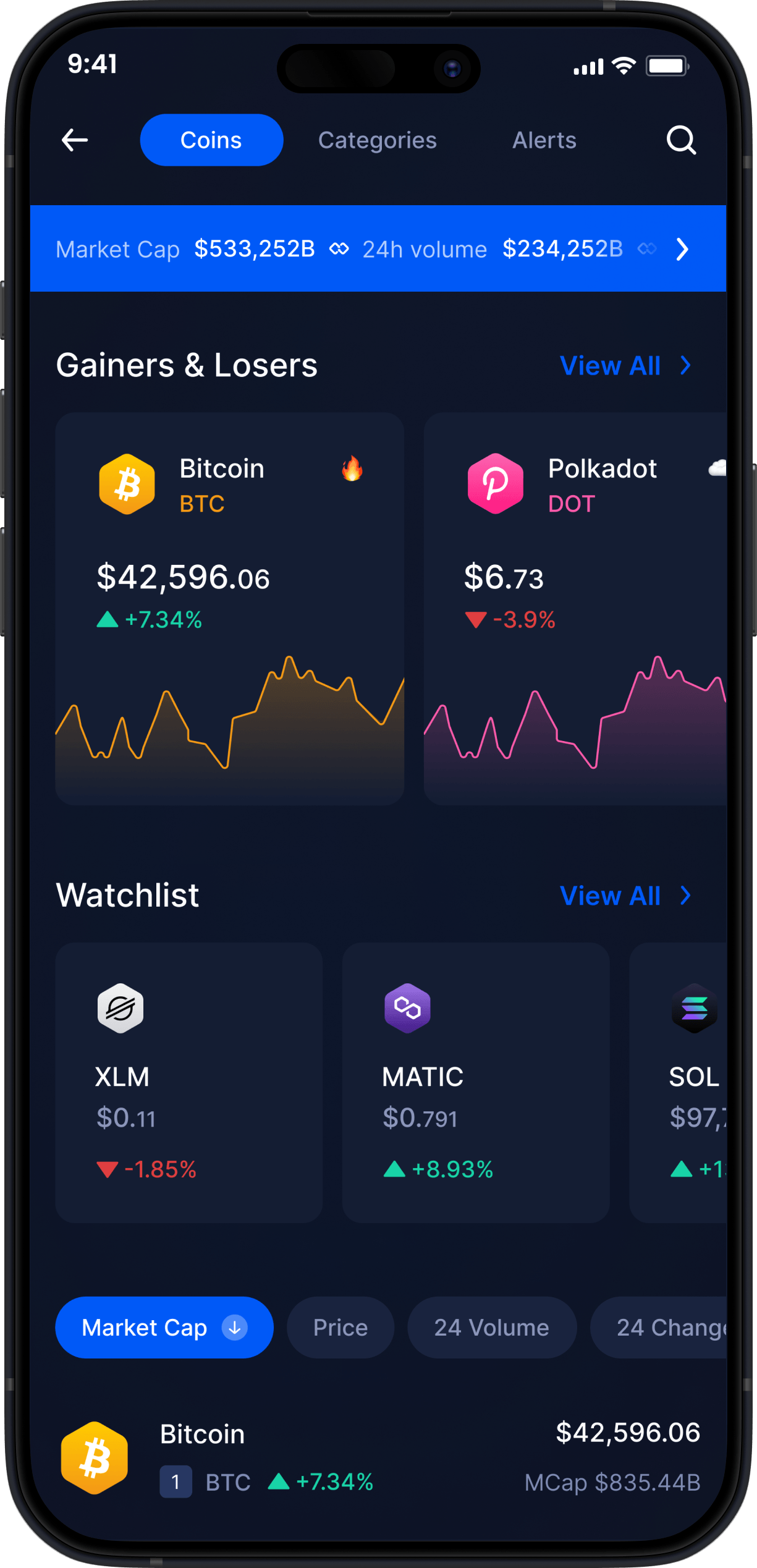 Infinity Мобильный Криптокошелек - Статистика и отслеживание рынка криптовалют