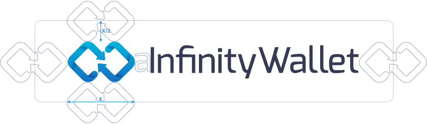 Infinity Wallet Diagrama de Espaçamento