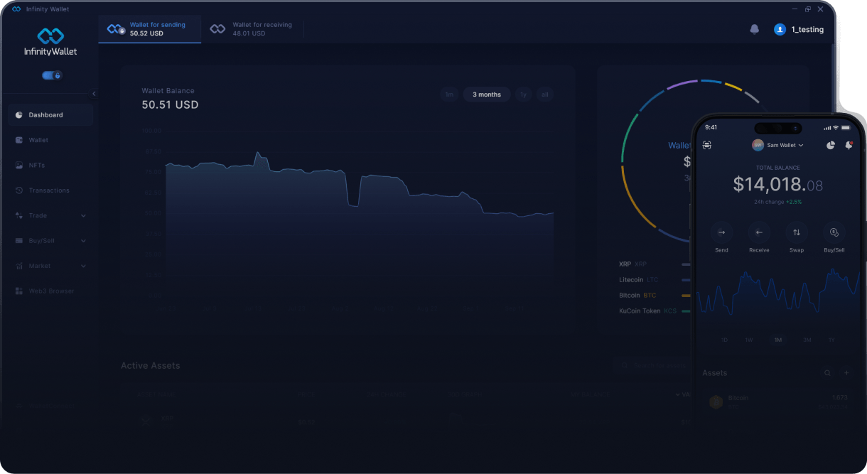 Infinity Wallet Desktop & Mobile Portafoglio Cripto