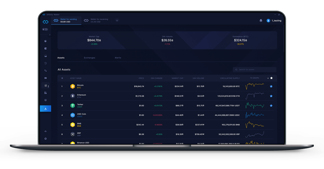 Infinity Wallet Market Stats Desktop