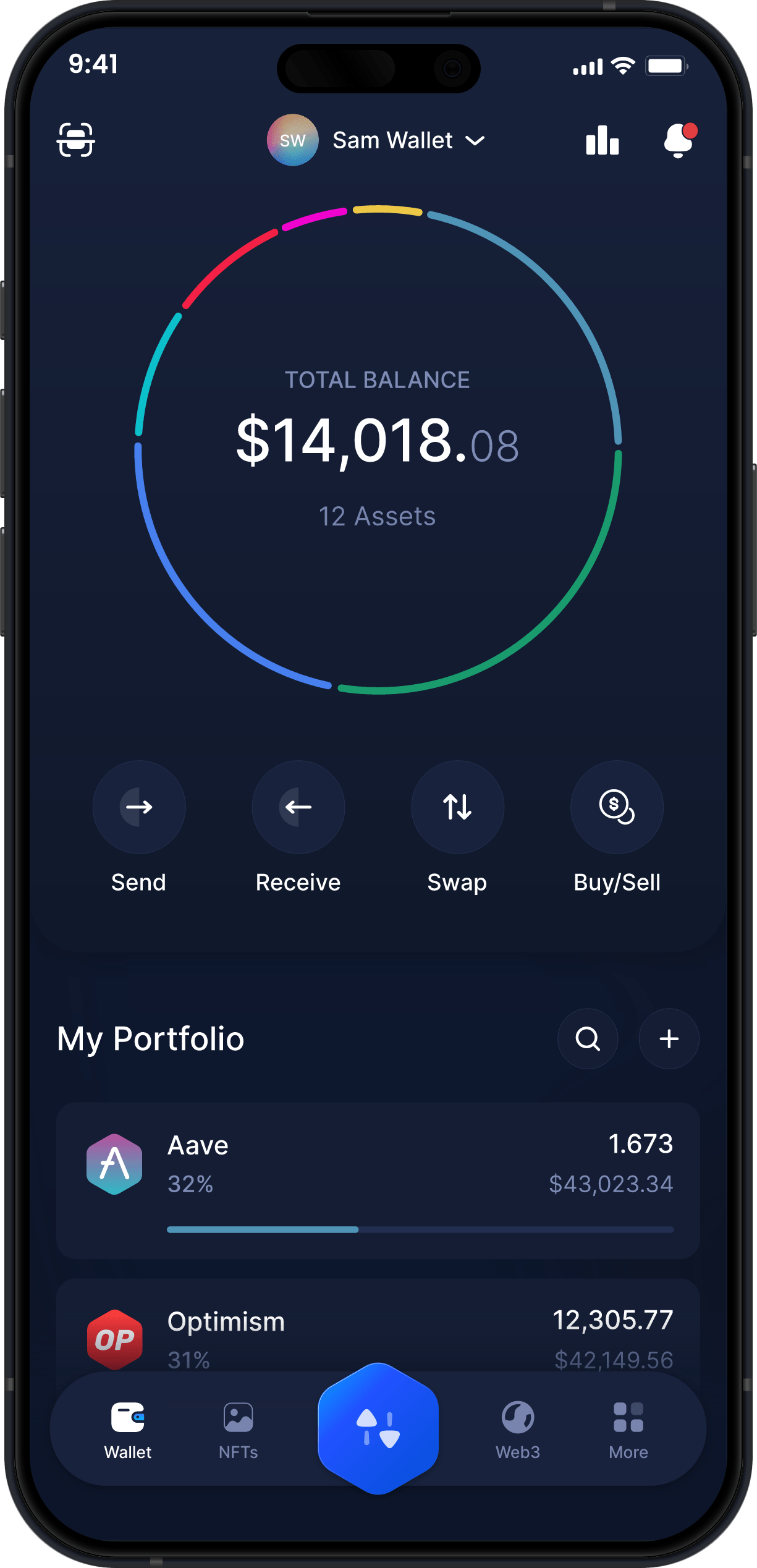 Wallet Aave Móvil de Infinity - Tablero de AAVE