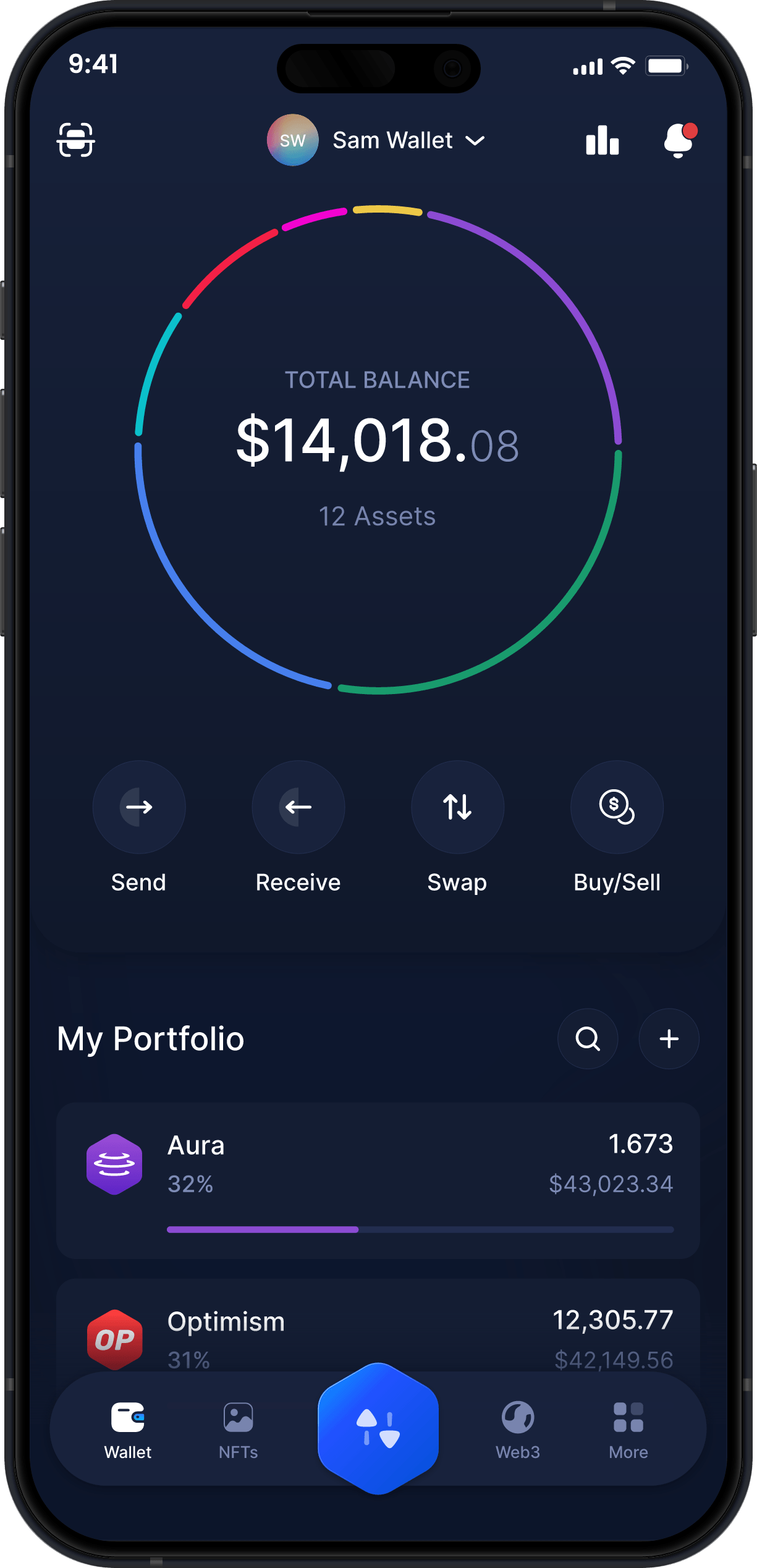 Wallet Aura Móvil de Infinity - Tablero de AURA