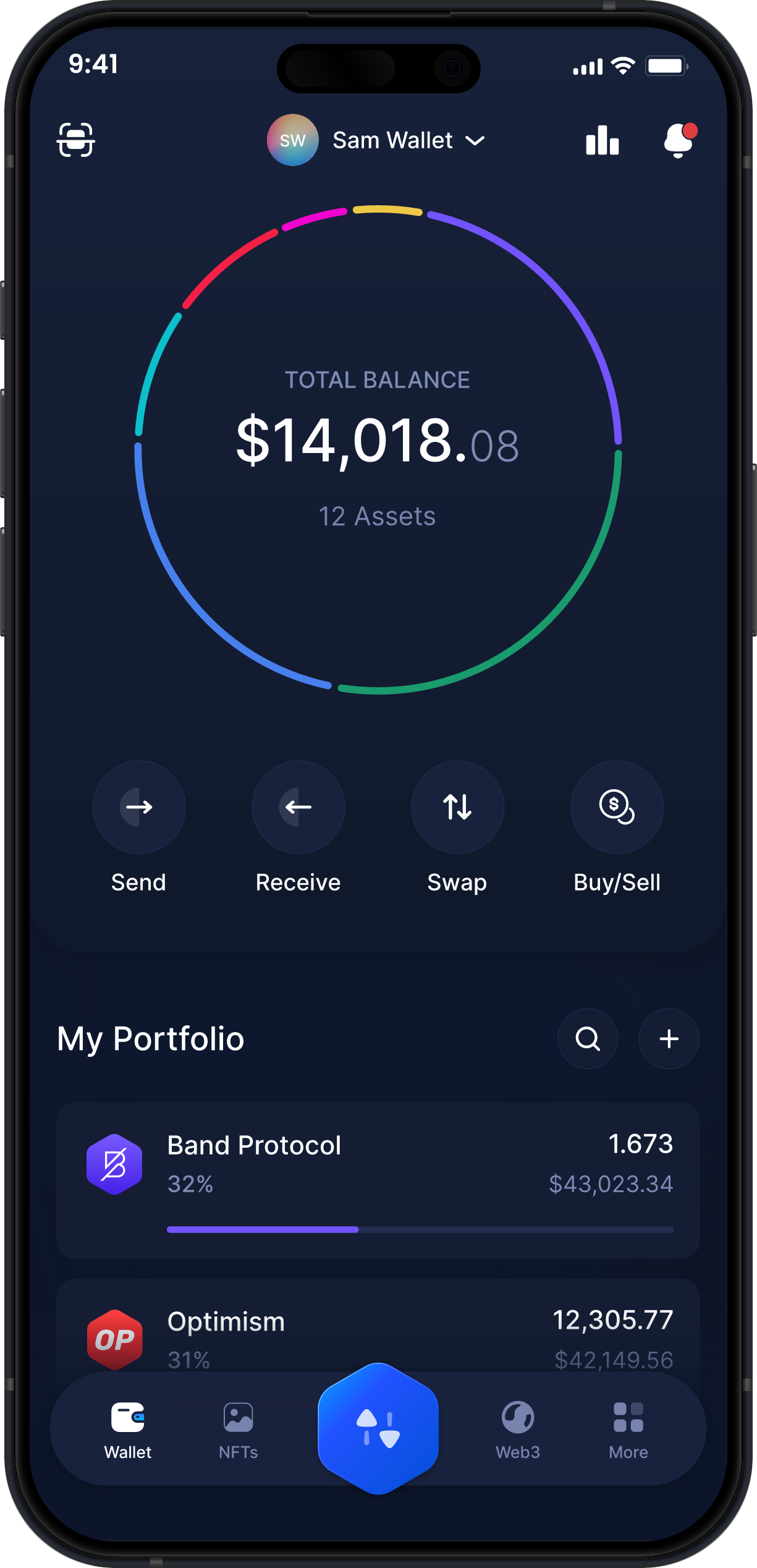 Infinity Móvel Band Protocol Wallet - Painel BAND