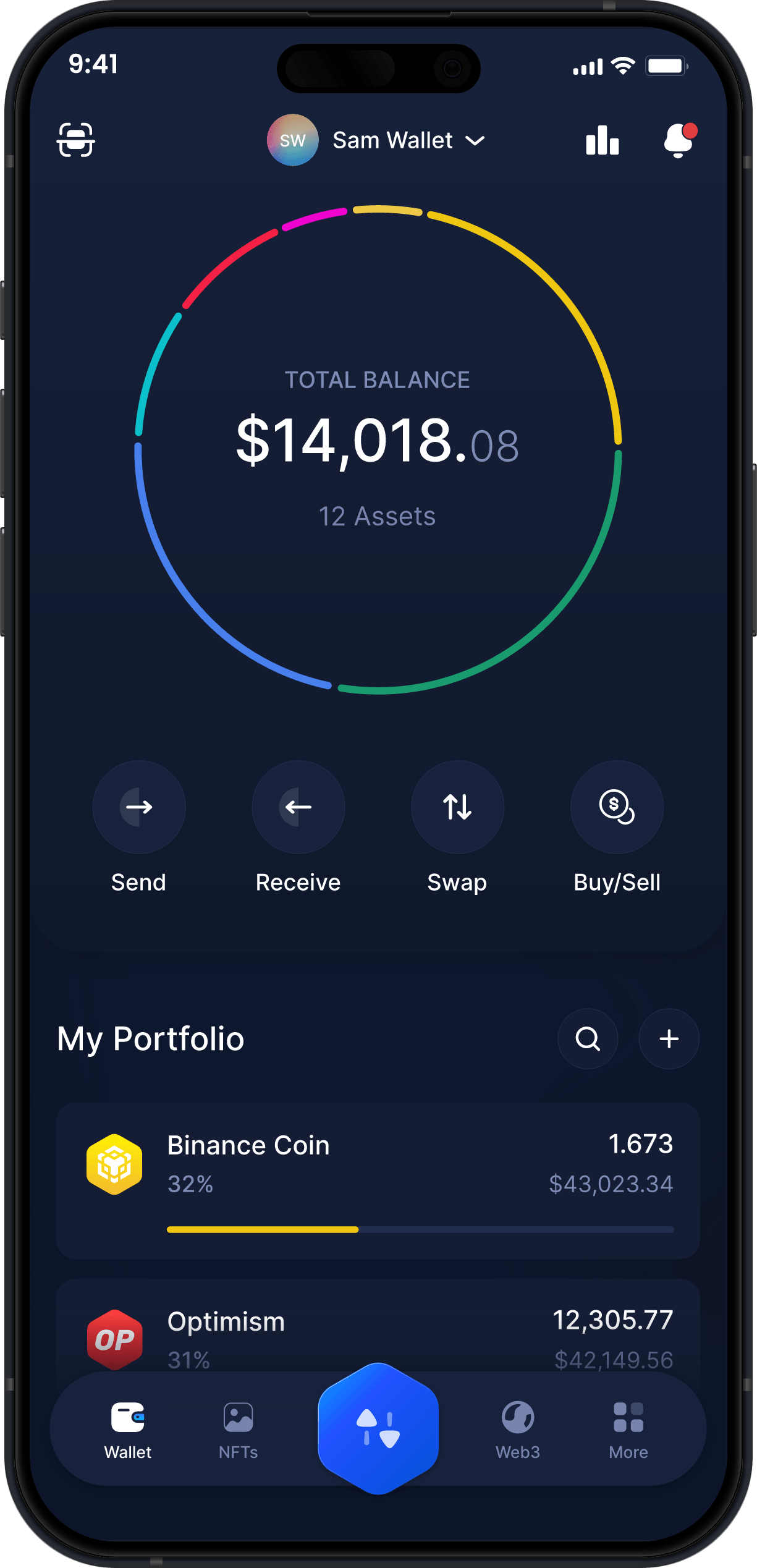 Infinity Mobile Binance Coinウォレット - BNBダッシュボード