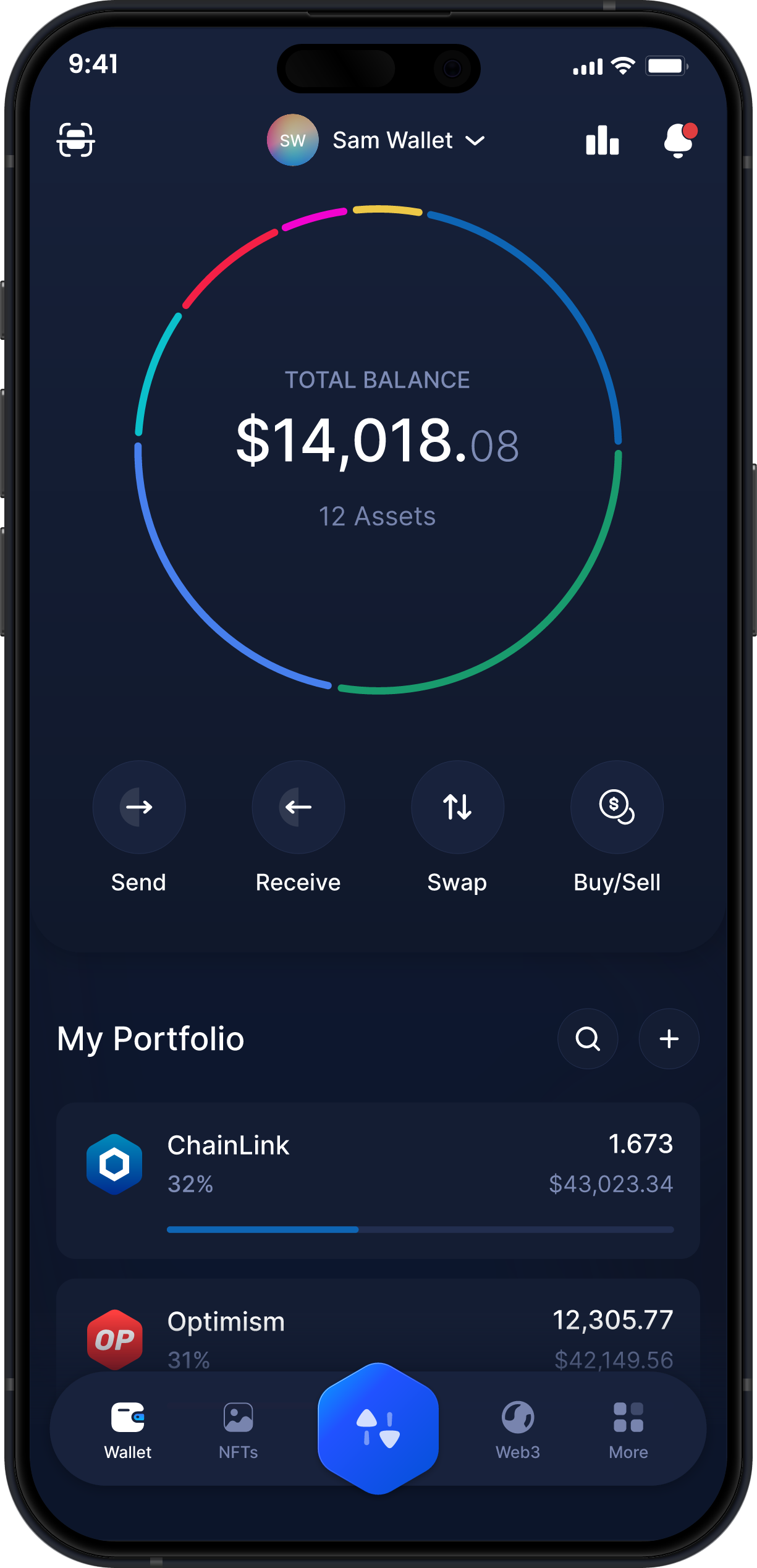 Infinity Mobile ChainLink Wallet - Dashboard LINK