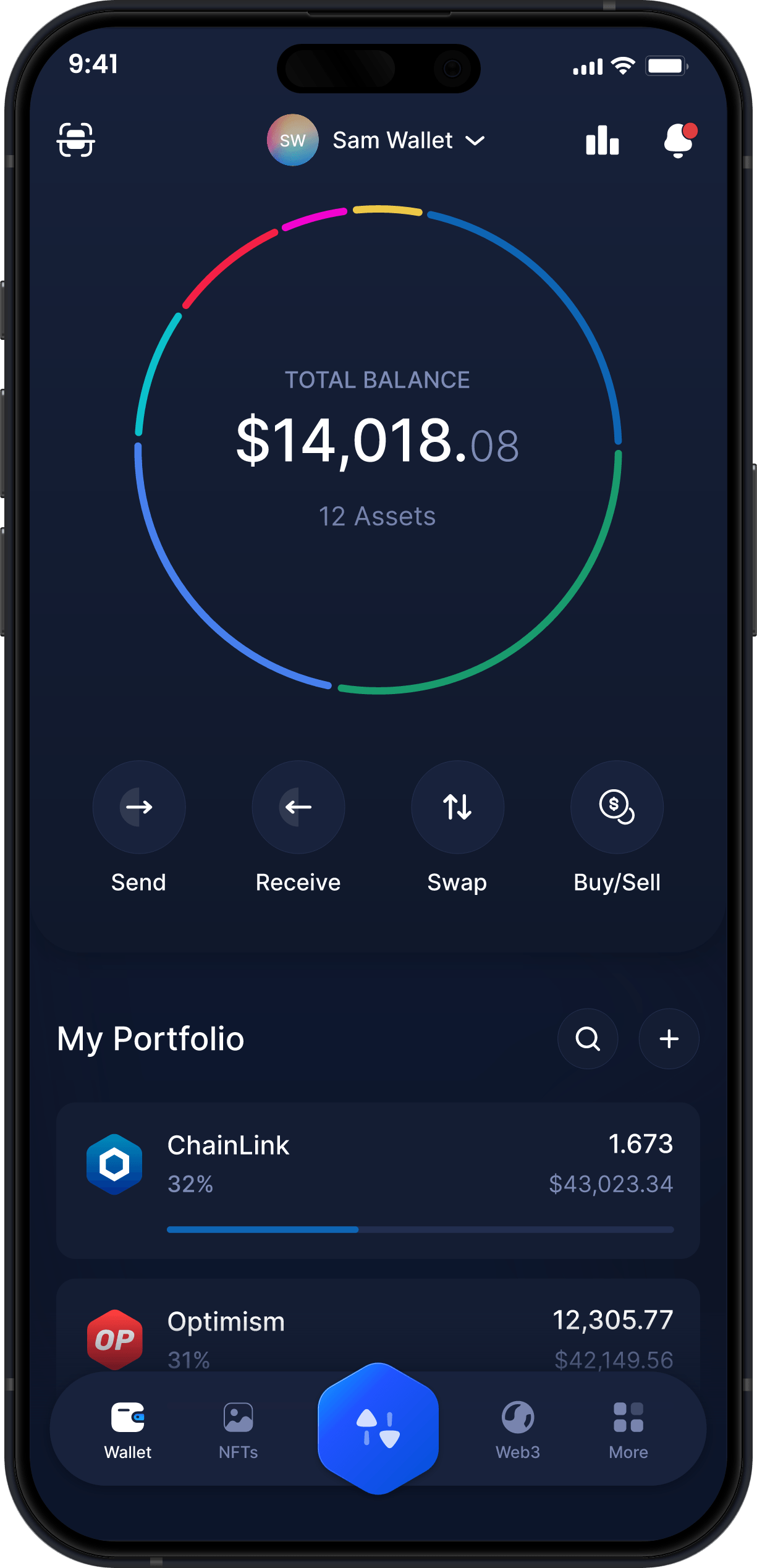 Infinity Mobile ChainLink Wallet - Dashboard LINK