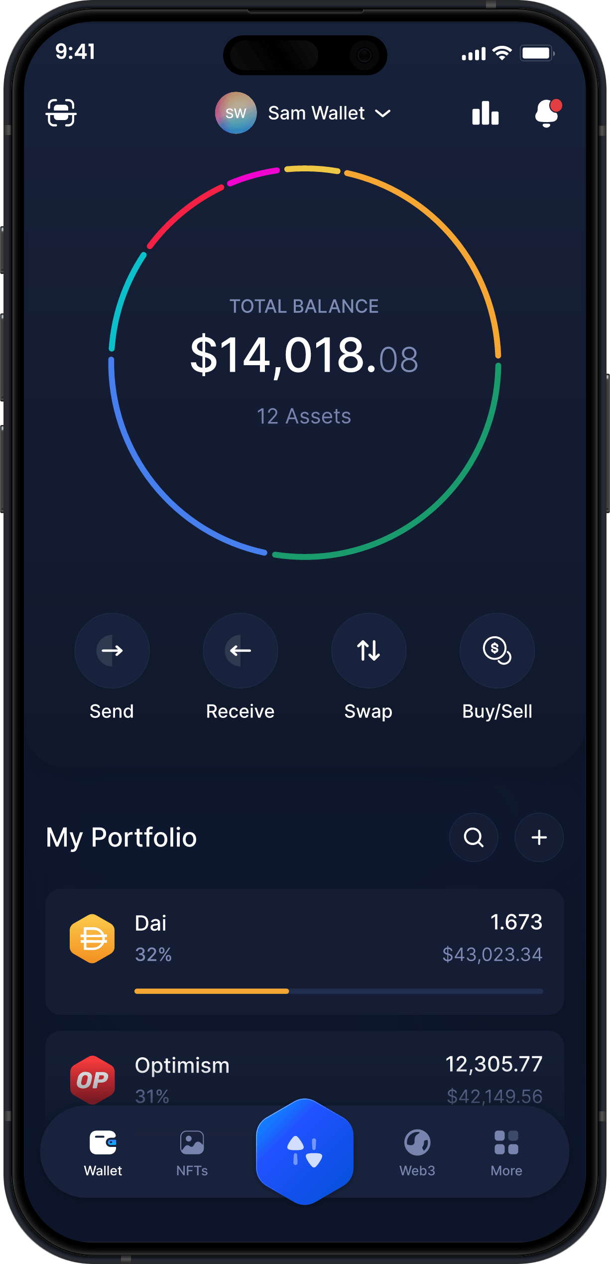 Portefeuille Mobile Dai Infinity - Tableau de Bord DAI