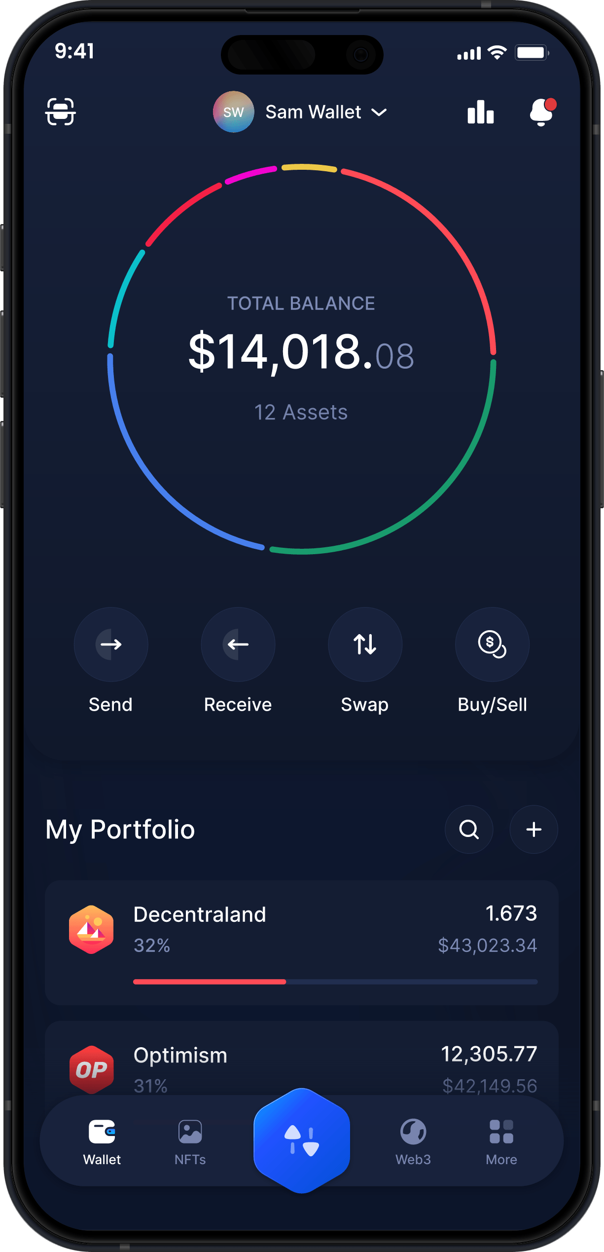 Portefeuille Mobile Decentraland Infinity - Tableau de Bord MANA