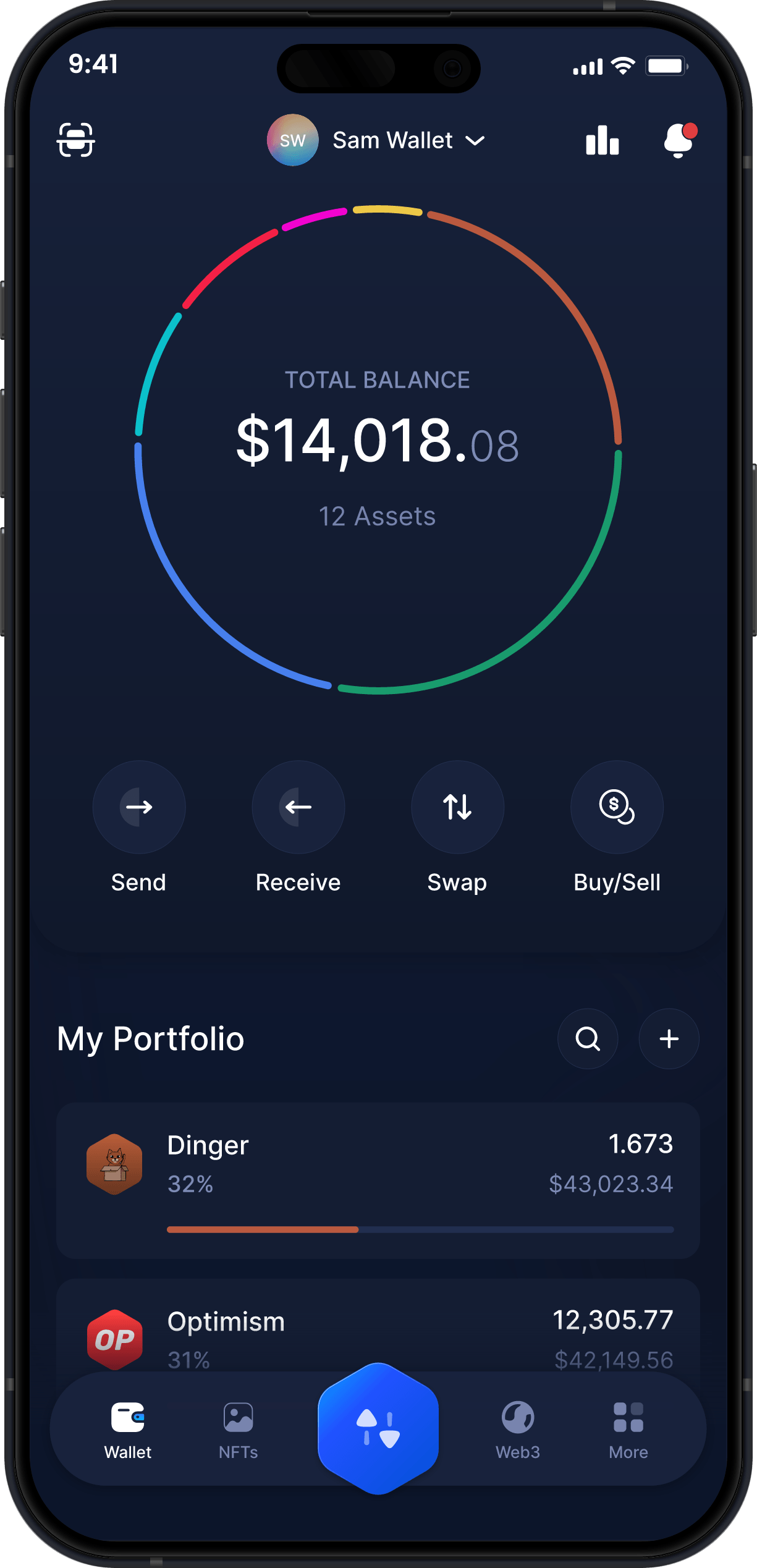 Infinity Mobile Dinger Wallet - Dashboard DINGER