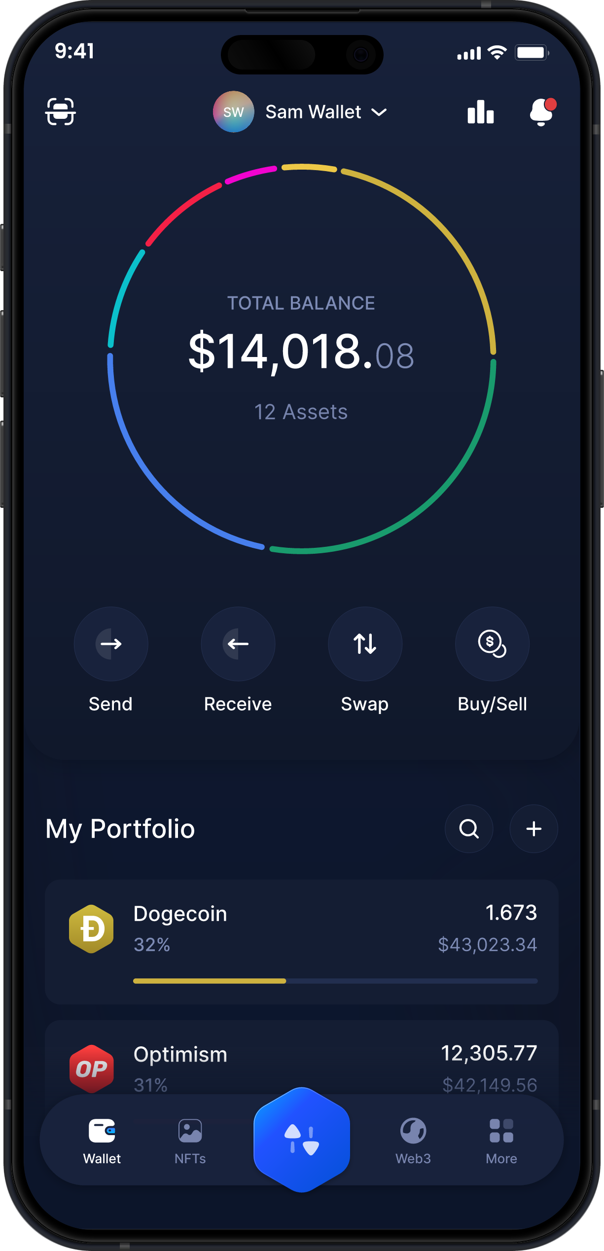 Infinity Mobile Dogecoin Wallet - Dashboard DOGE