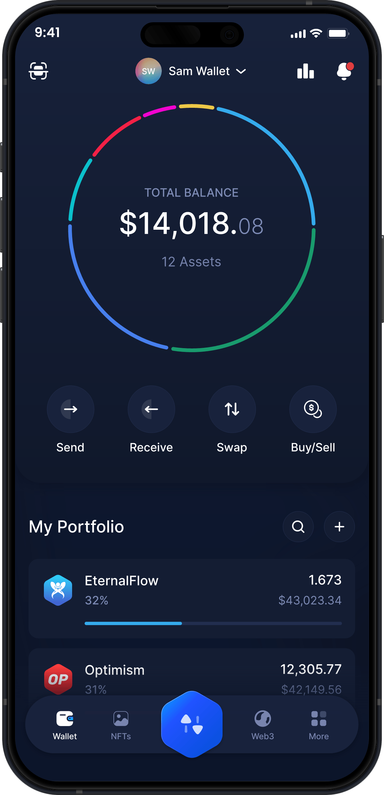 Infinity Mobile EternalFlow Wallet - EFT Dashboard