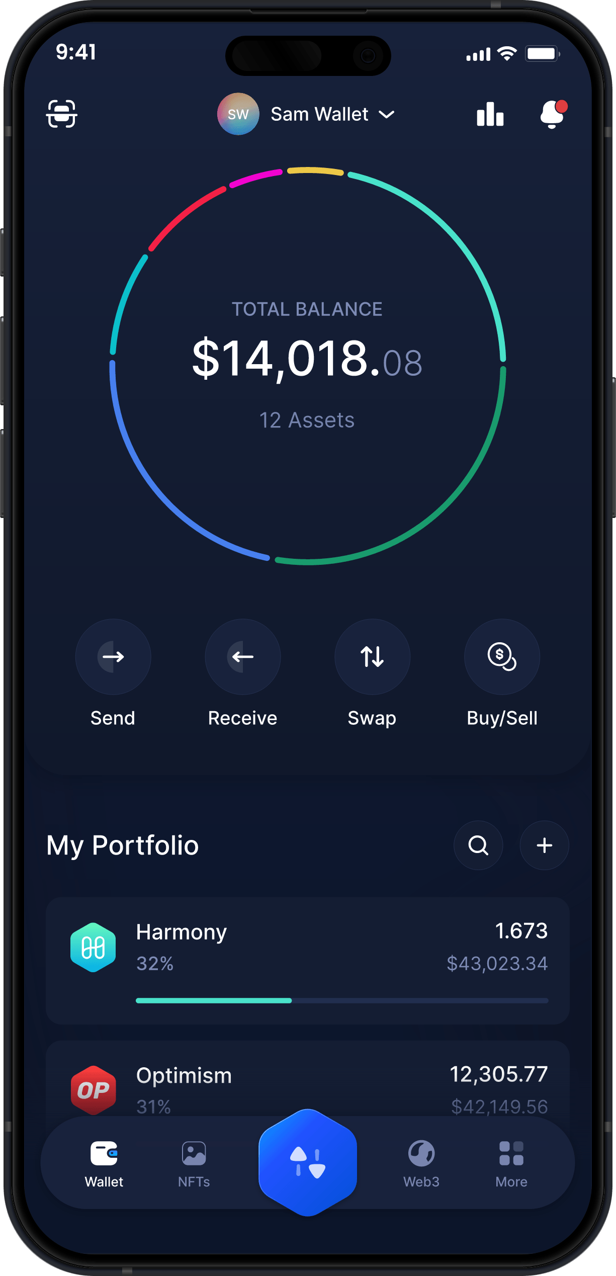 Infinity Mobile Harmony Wallet - Dashboard ONE