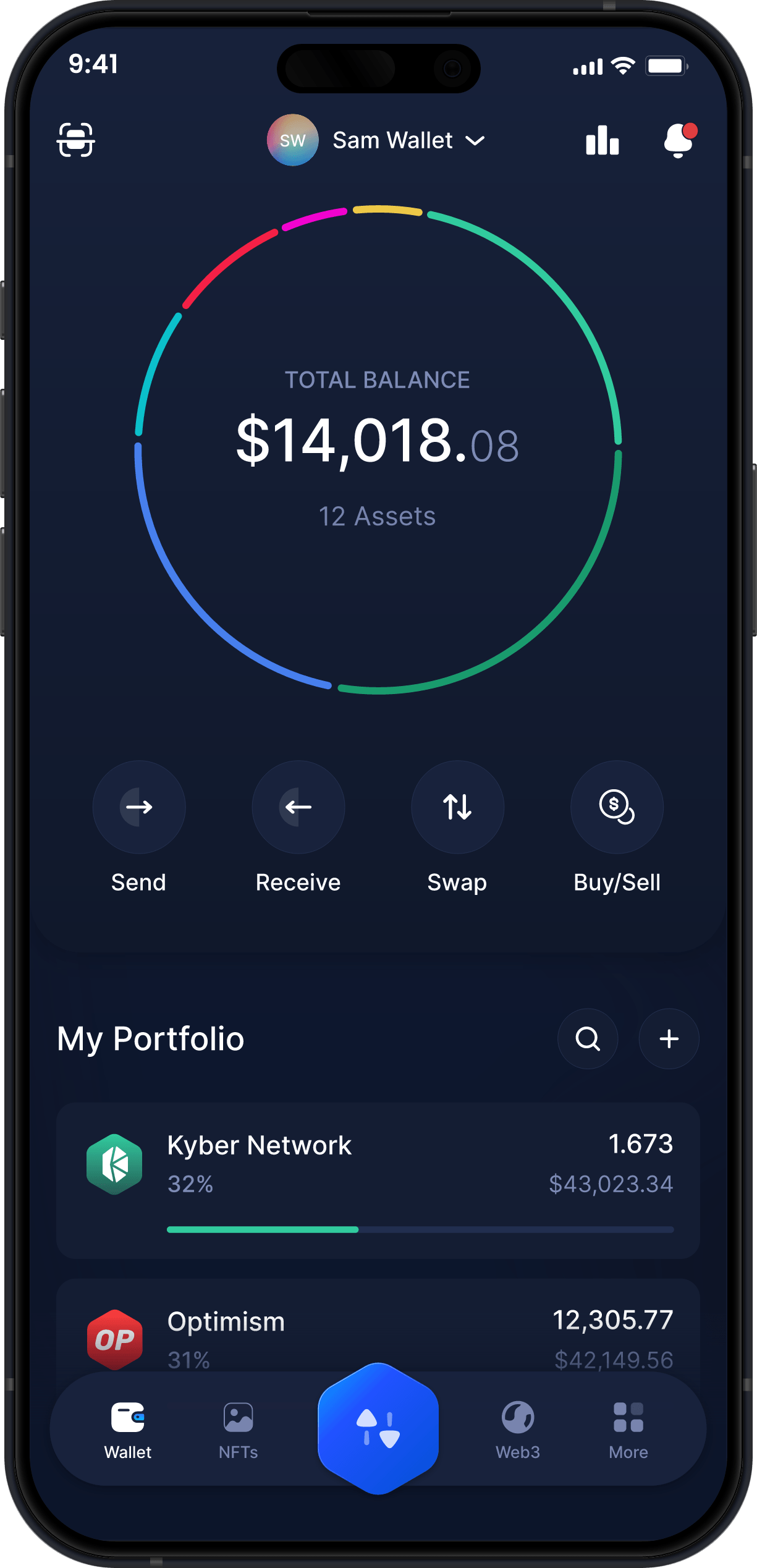 Portefeuille Mobile Kyber Network Infinity - Tableau de Bord KNC