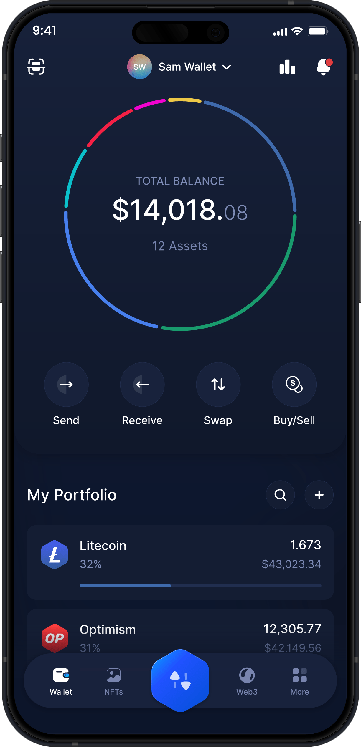 Portefeuille Mobile Litecoin Infinity - Tableau de Bord LTC