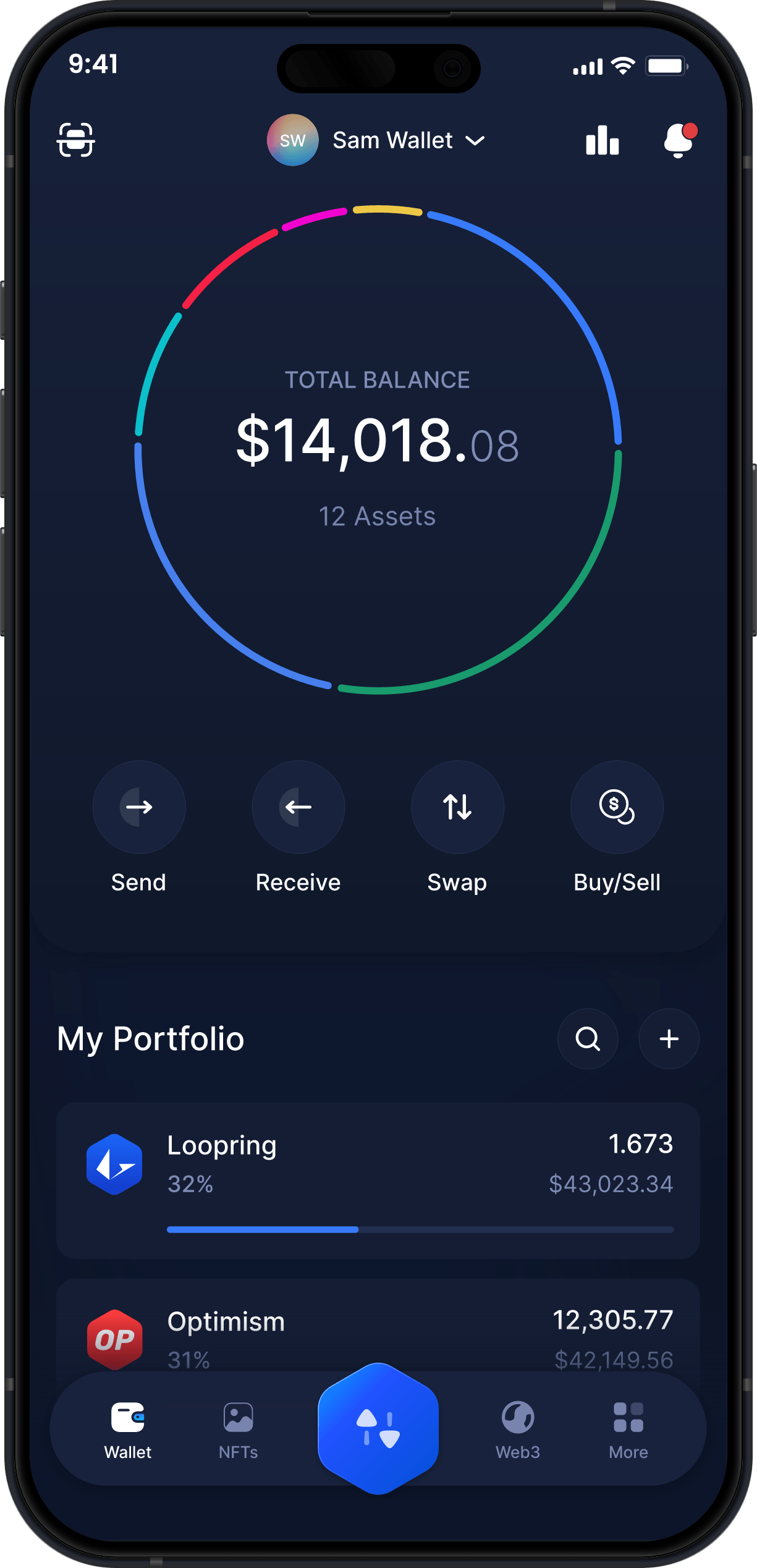 Portefeuille Mobile Loopring Infinity - Tableau de Bord LRC