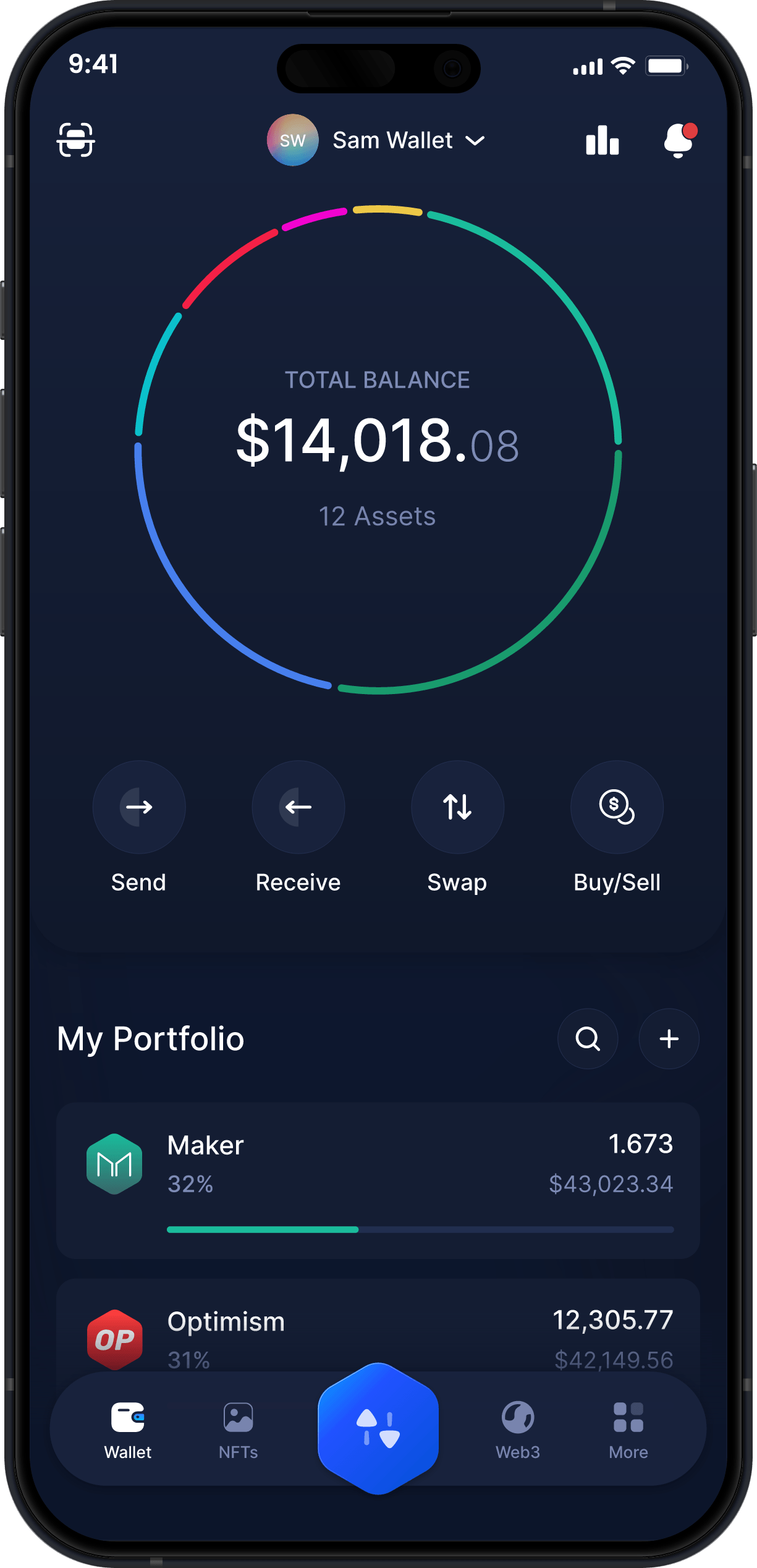 Portefeuille Mobile Maker Infinity - Tableau de Bord MKR