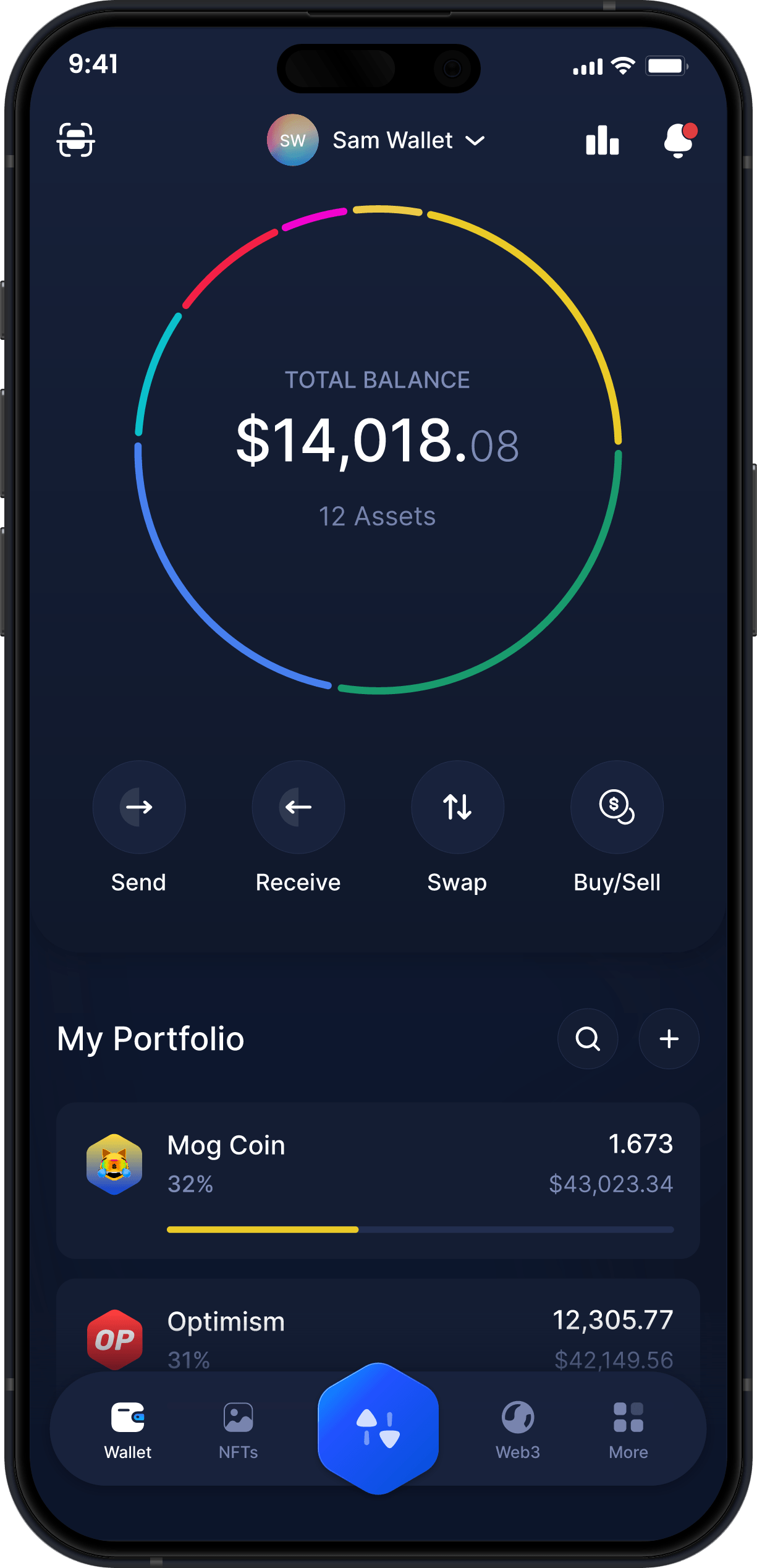 Infinity Mobile Mog Coin Wallet - MOG Dashboard