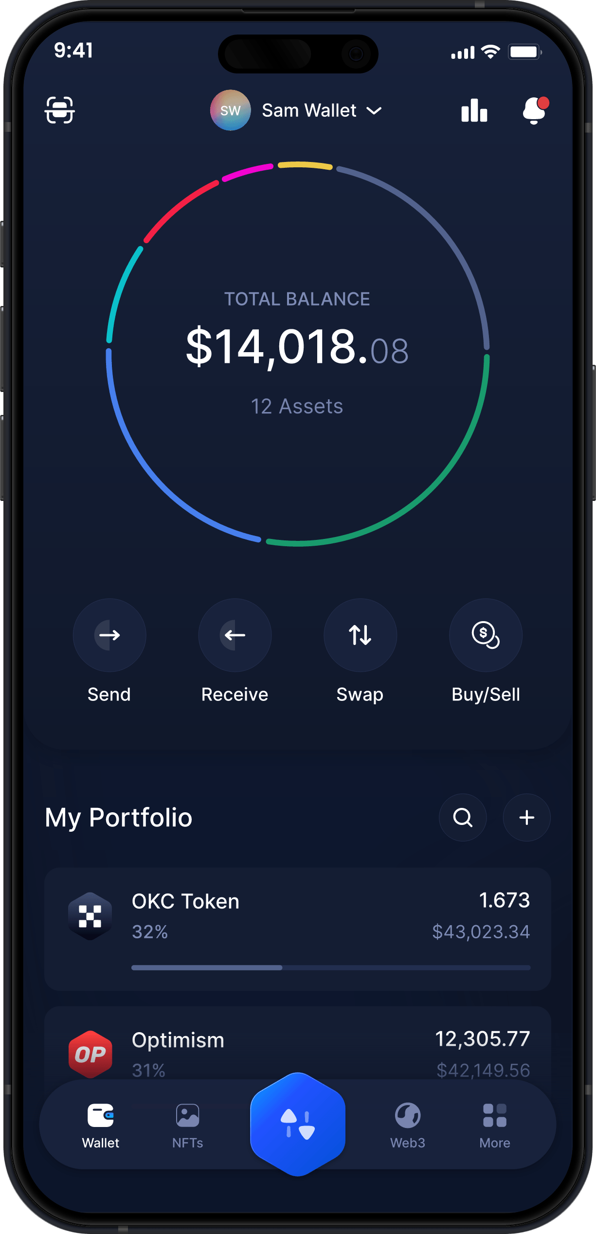 Portefeuille Mobile OKC Token Infinity - Tableau de Bord OKT