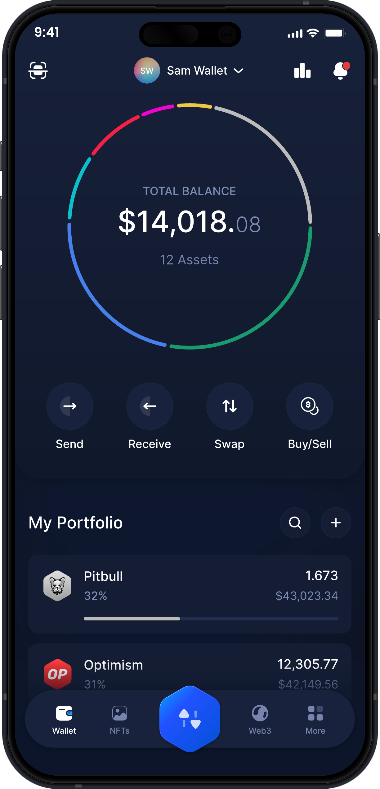 Infinity Mobile Pitbull Wallet - Dashboard PIT