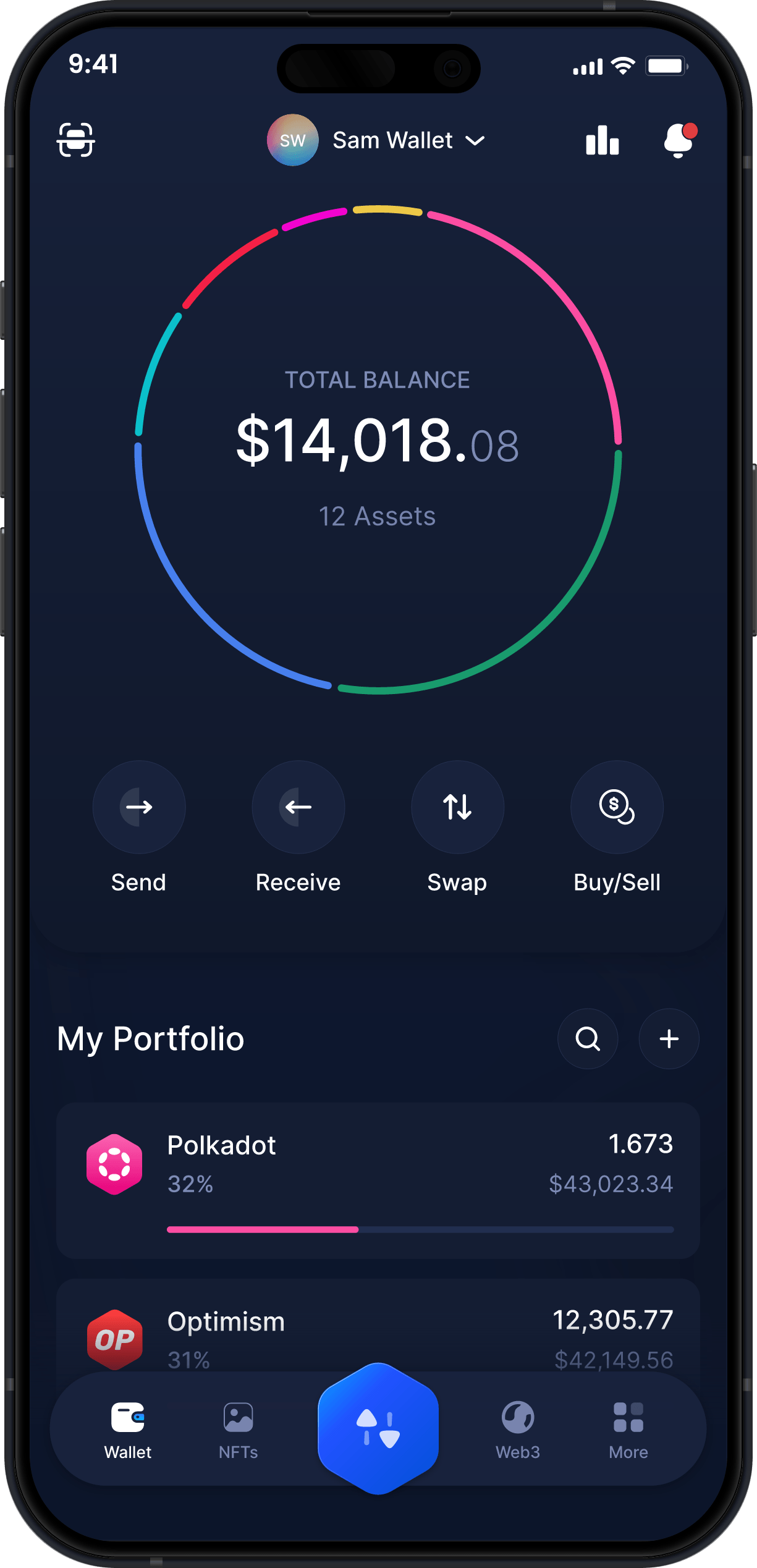 Infinity Mobile Polkadot Wallet - Dashboard DOT