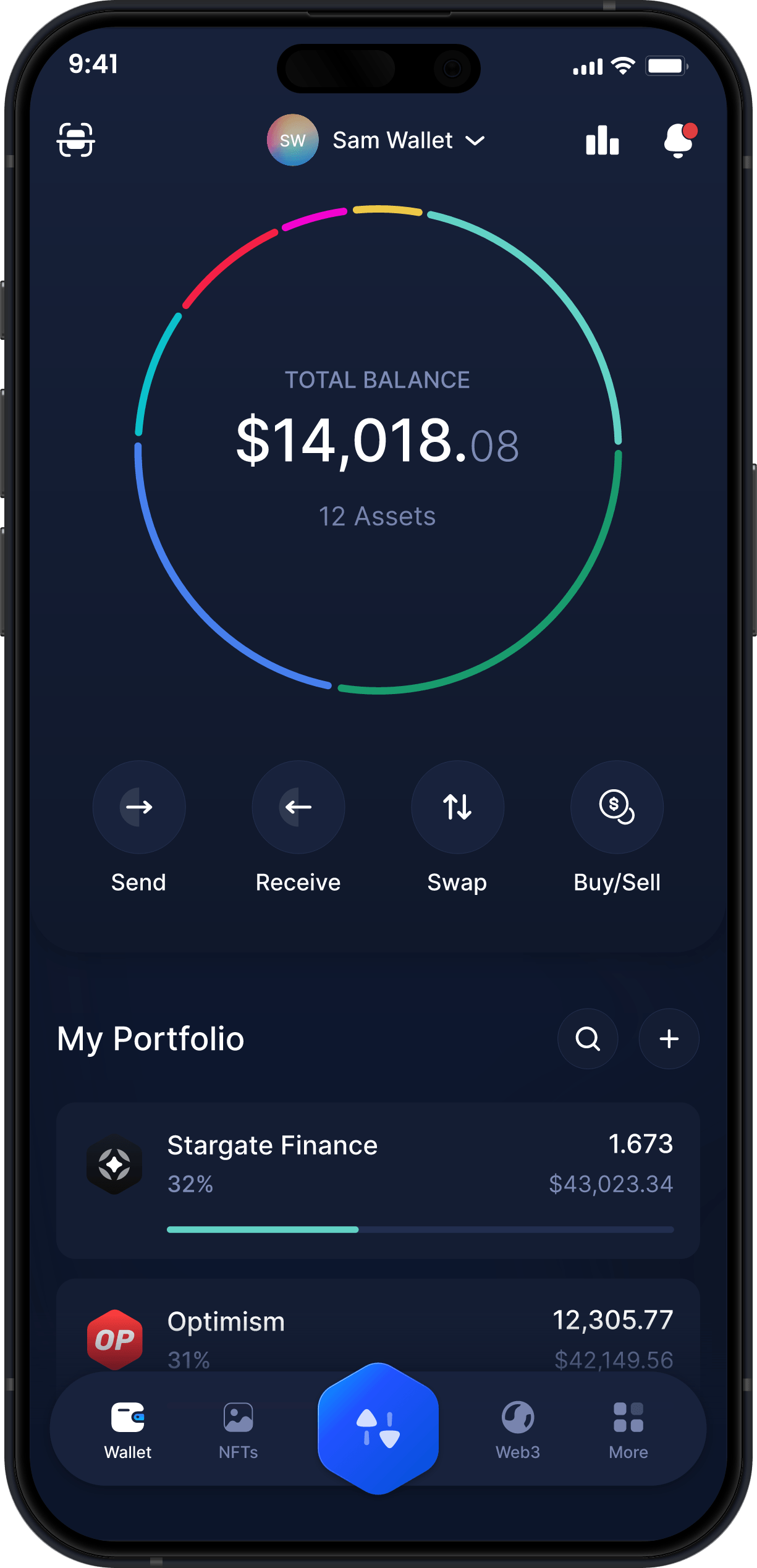 Portefeuille Mobile Stargate Finance Infinity - Tableau de Bord STG