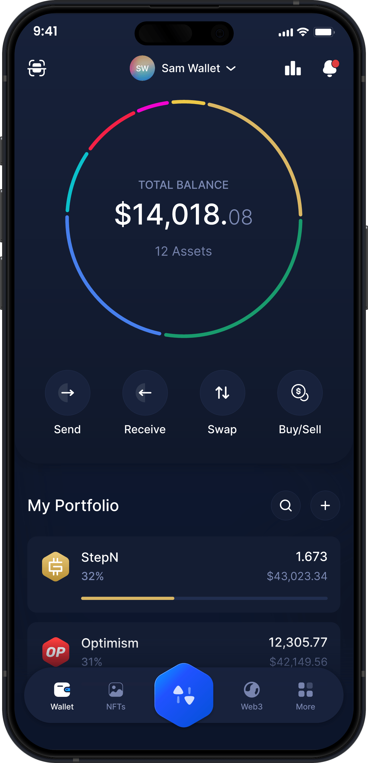 Portefeuille Mobile StepN Infinity - Tableau de Bord GMT