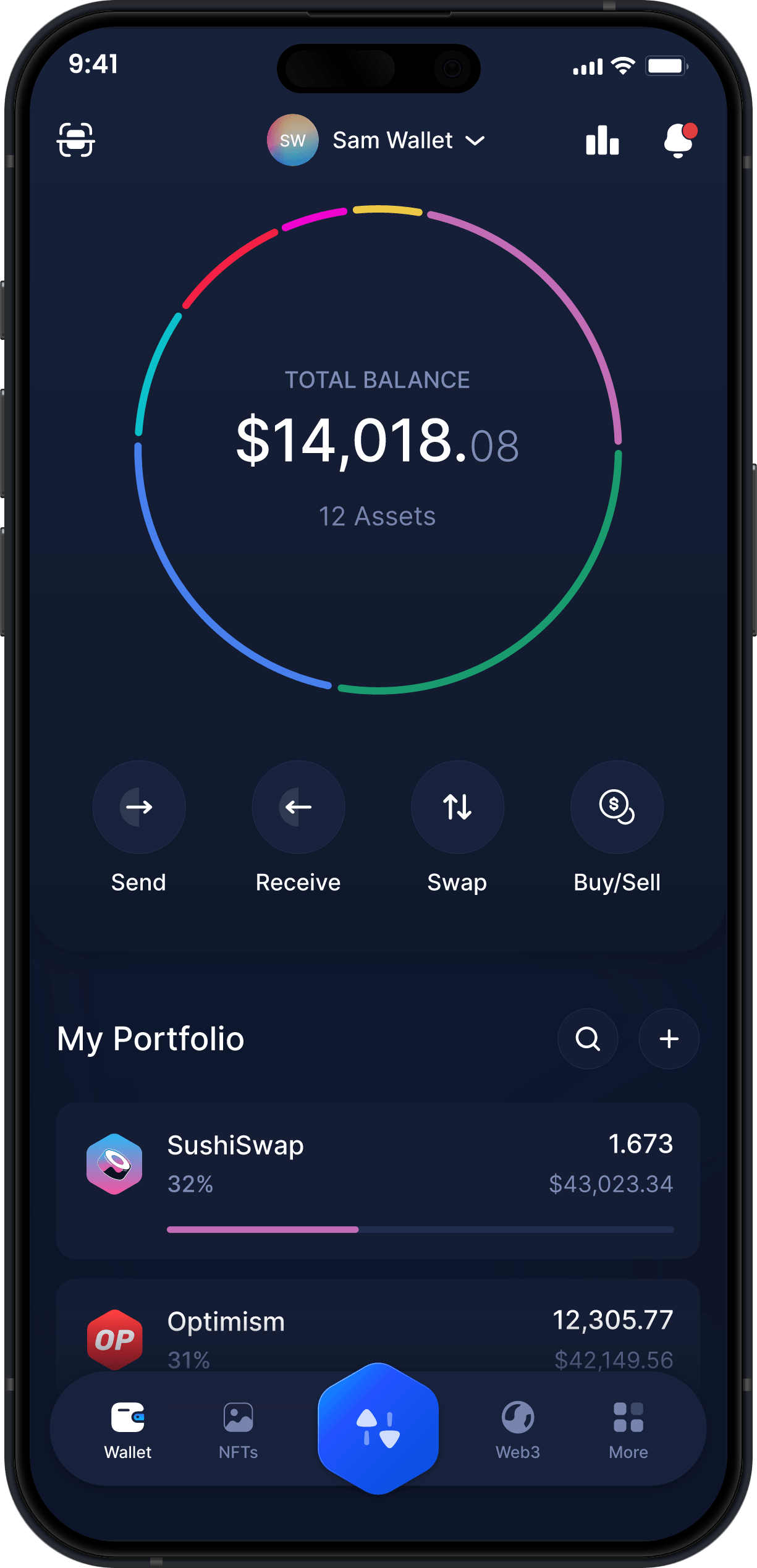 Infinity Mobile SushiSwap Wallet - Dashboard SUSHI