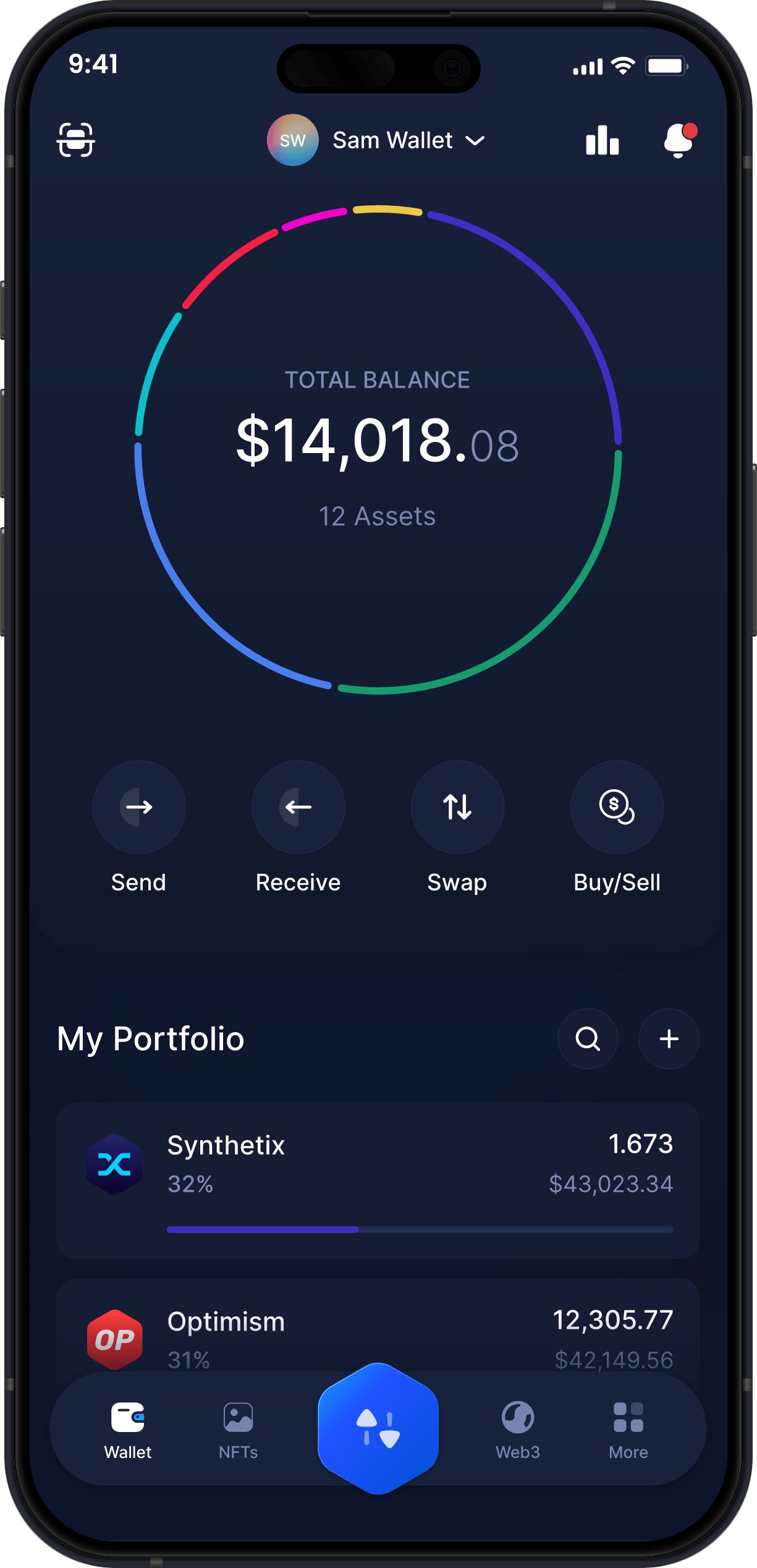 Portefeuille Mobile Synthetix Infinity - Tableau de Bord SNX