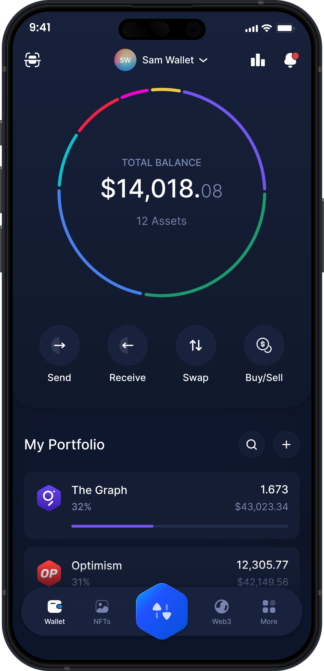 Infinity Móvel The Graph Wallet - Painel GRT