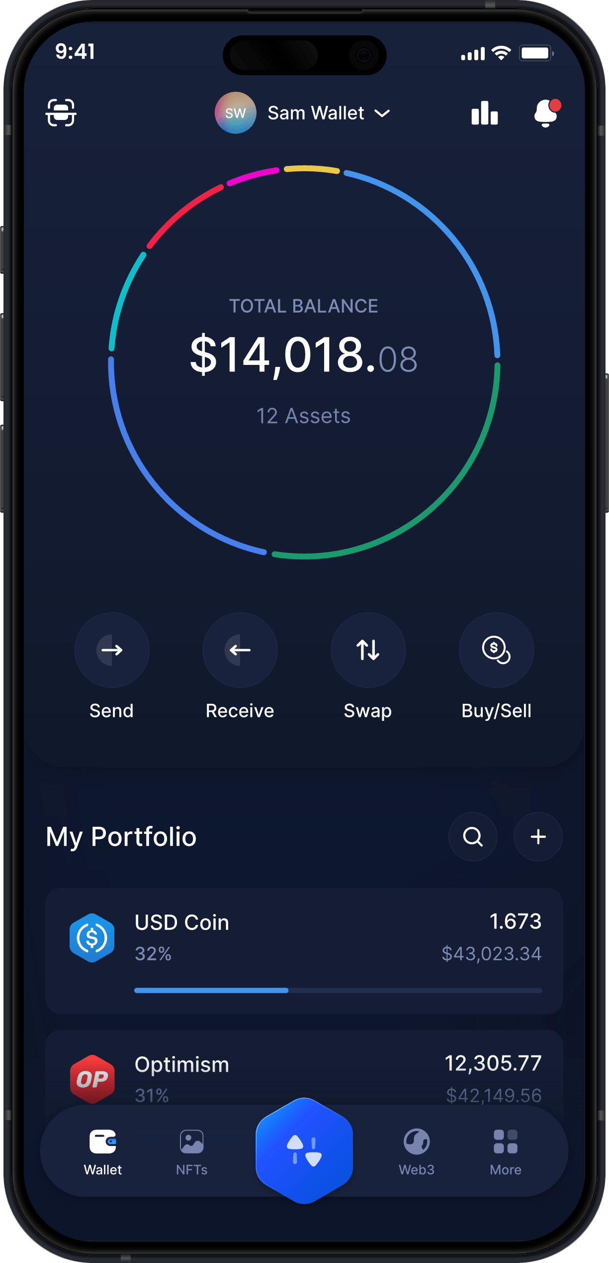 Portefeuille Mobile USD Coin Infinity - Tableau de Bord USDC