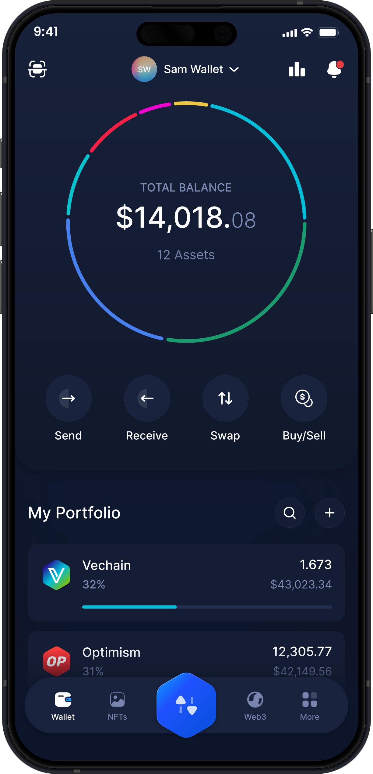 Portefeuille Mobile Vechain Infinity - Tableau de Bord VET