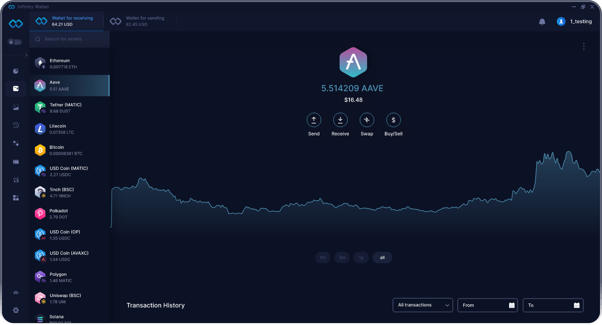 Infinity Desktop Aave Wallet - Melhor Carteira AAVE