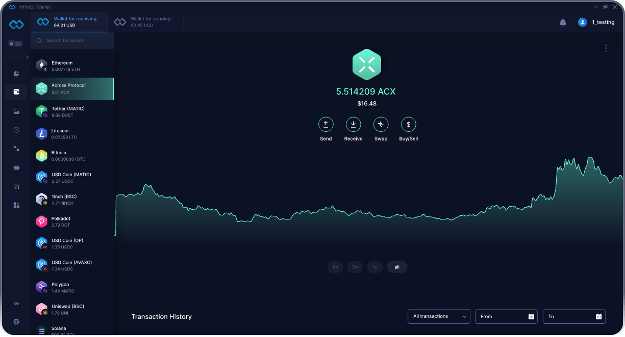 Кошелёк Infinity для ПК - Лучший Кошелёк ACX