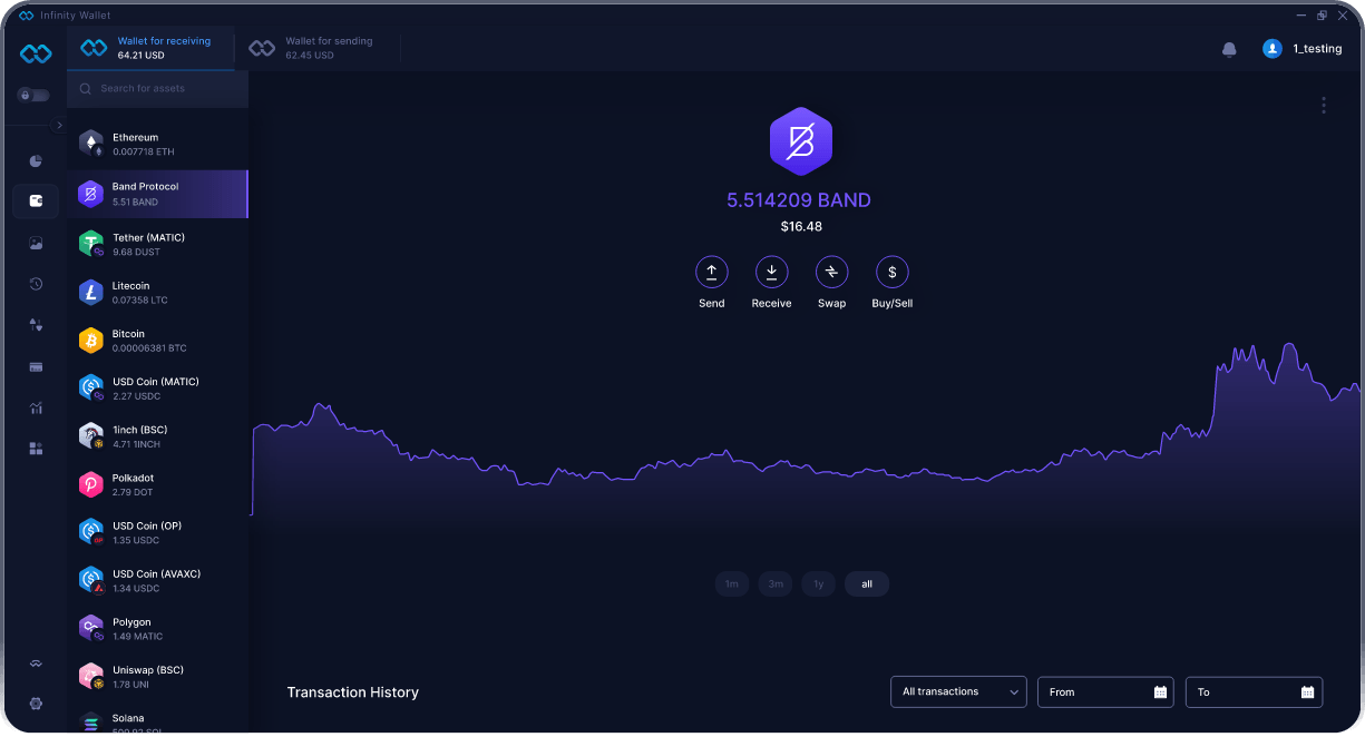 Wallet Band Protocol de Escritorio de Infinity - Mejor Wallet BAND