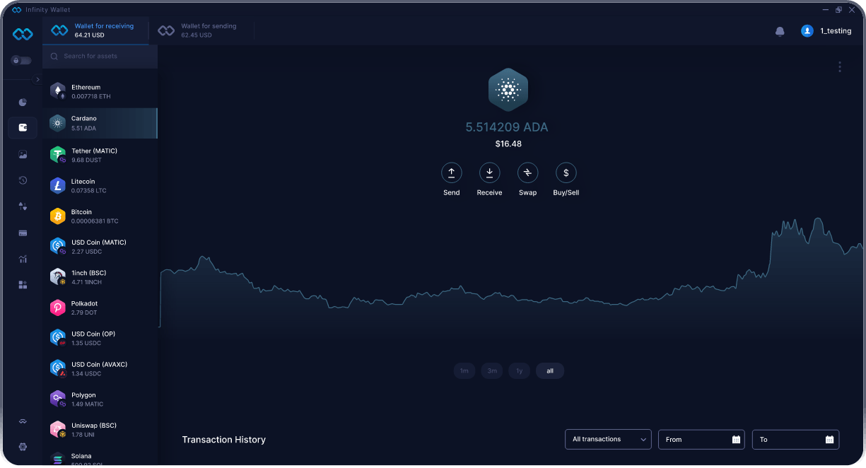 Кошелёк Infinity для ПК - Лучший Кошелёк ADA