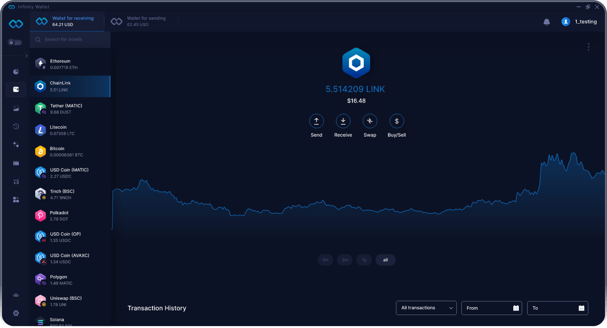 Infinity Desktop ChainLink Wallet - Best LINK Wallet