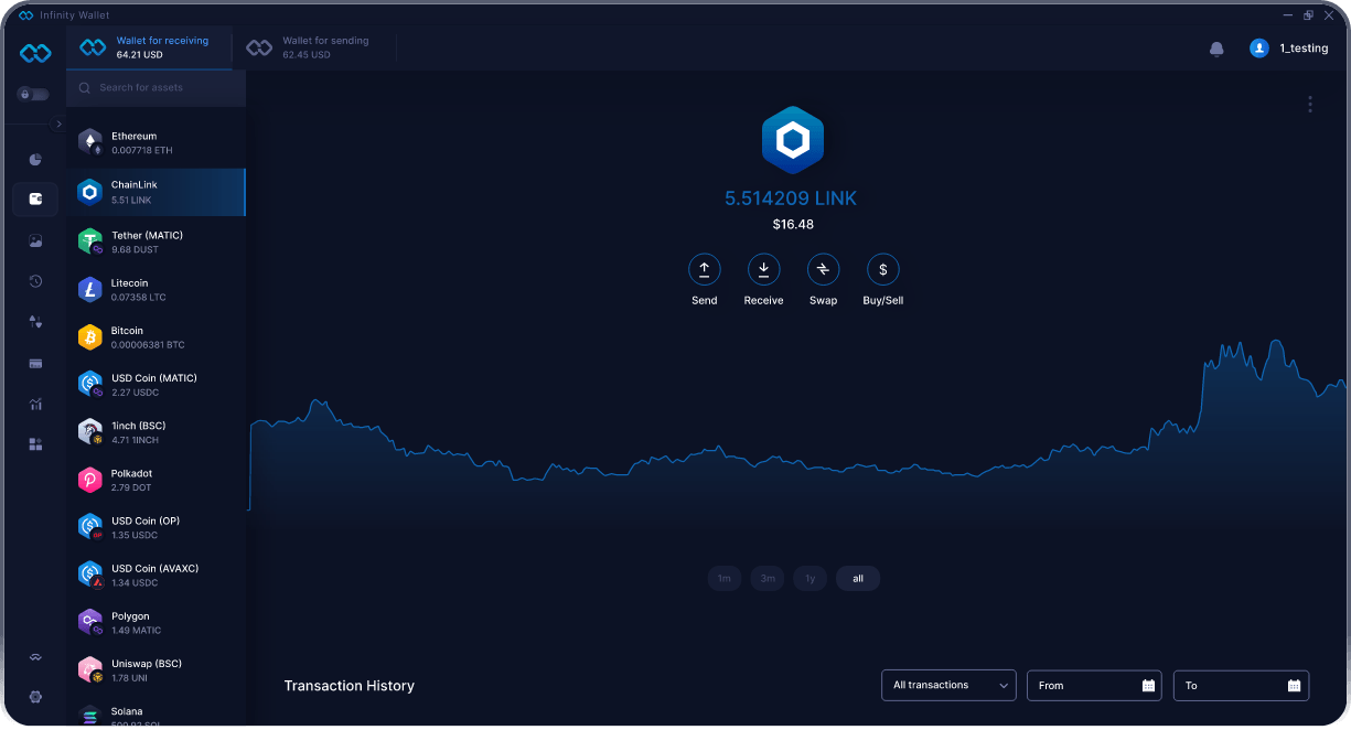 Infinity Desktop ChainLink Wallet - Miglior Portafoglio LINK