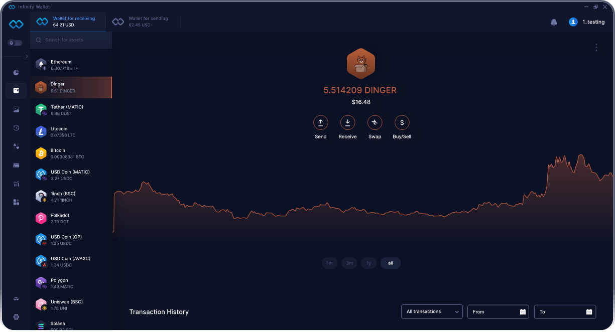 Portefeuille Bureau Dinger Infinity - Meilleur Portefeuille DINGER