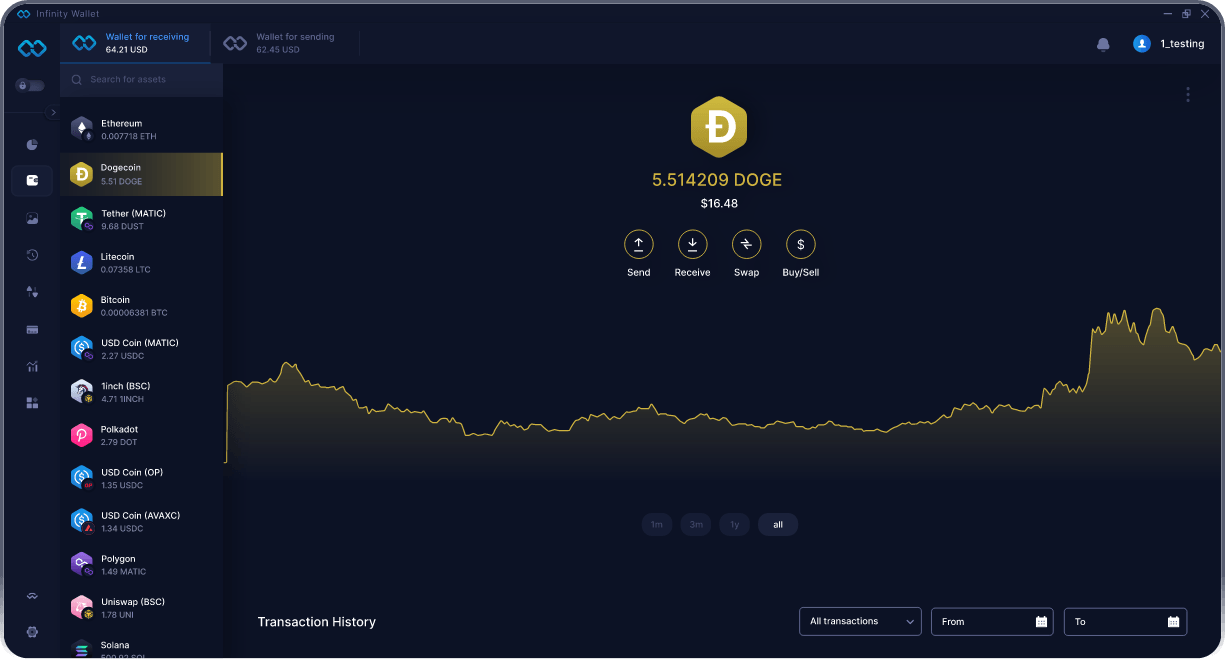 无限桌面Dogecoin钱包 - 最佳DOGE钱包