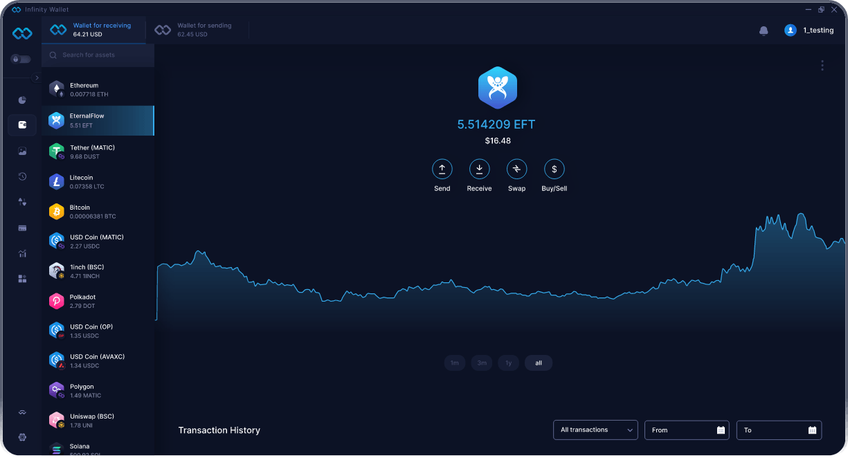 Infinity Desktop EternalFlow Wallet - Best EFT Wallet