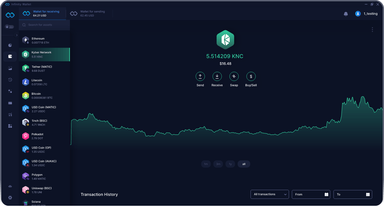 Portefeuille Bureau Kyber Network Infinity - Meilleur Portefeuille KNC