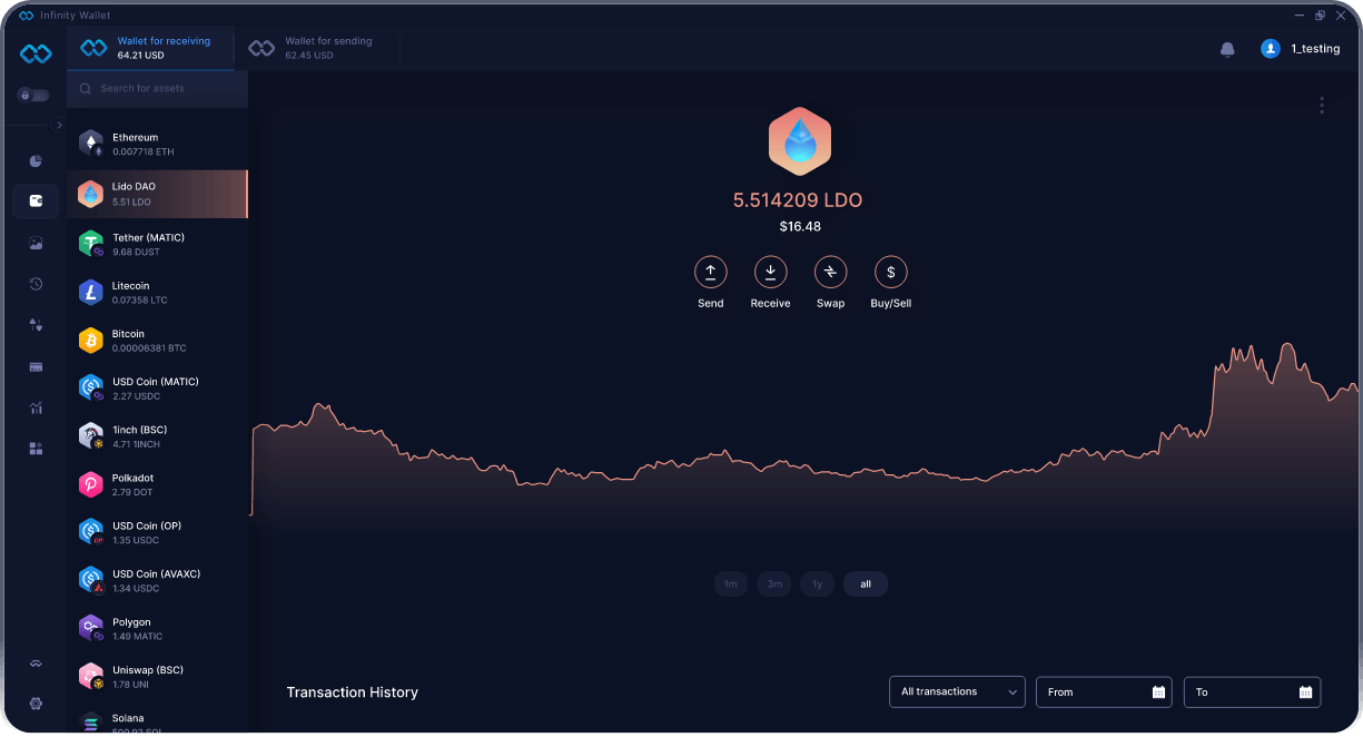 Кошелёк Infinity для ПК - Лучший Кошелёк LDO