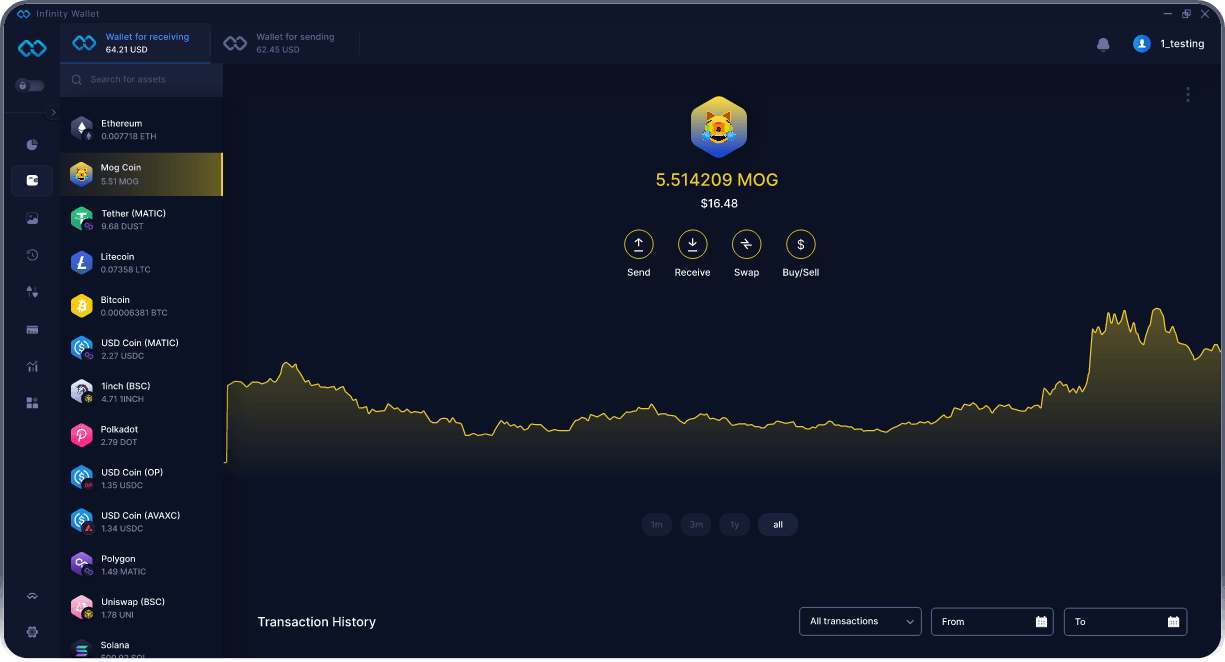 无限桌面Mog Coin钱包 - 最佳MOG钱包