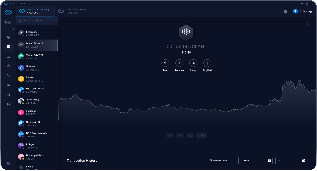 Portefeuille Bureau Ocean Protocol Infinity - Meilleur Portefeuille OCEAN