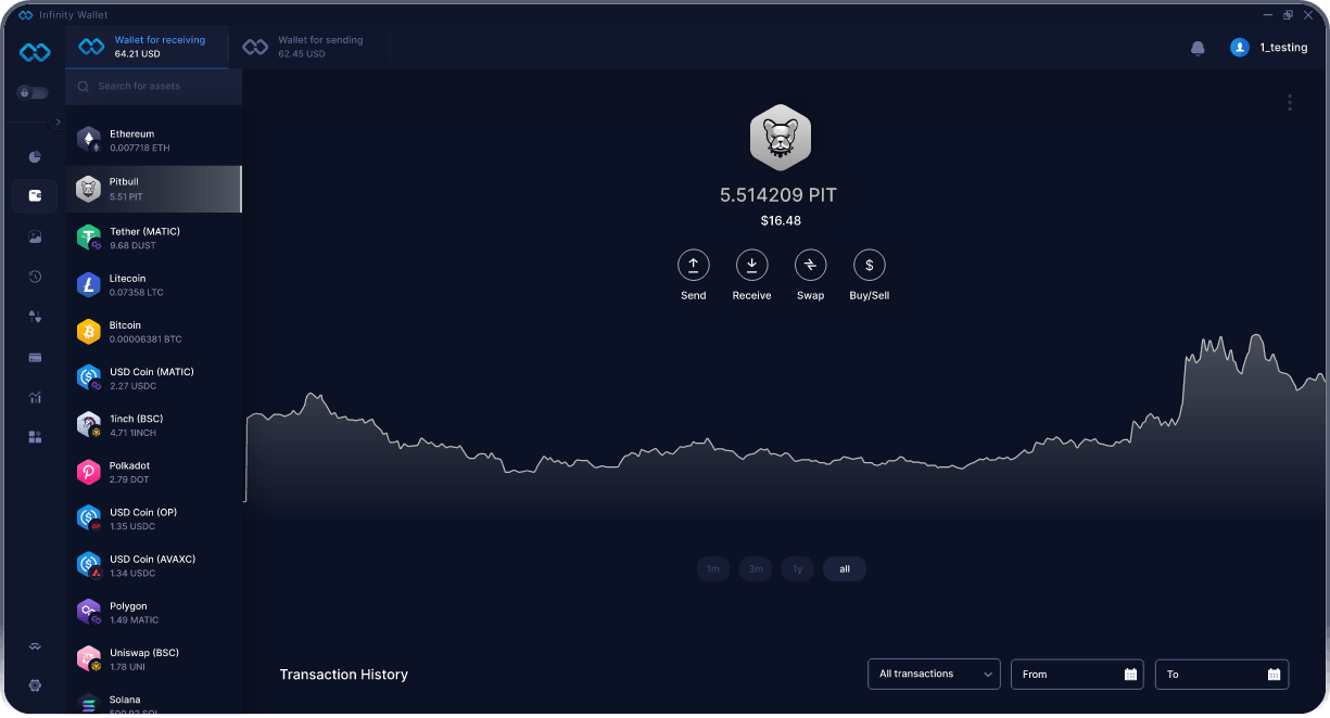 Infinity Desktop Pitbull Wallet - Melhor Carteira PIT