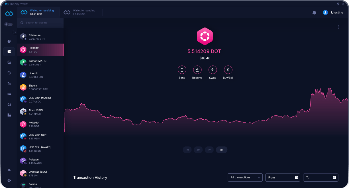 Кошелёк Infinity для ПК - Лучший Кошелёк DOT