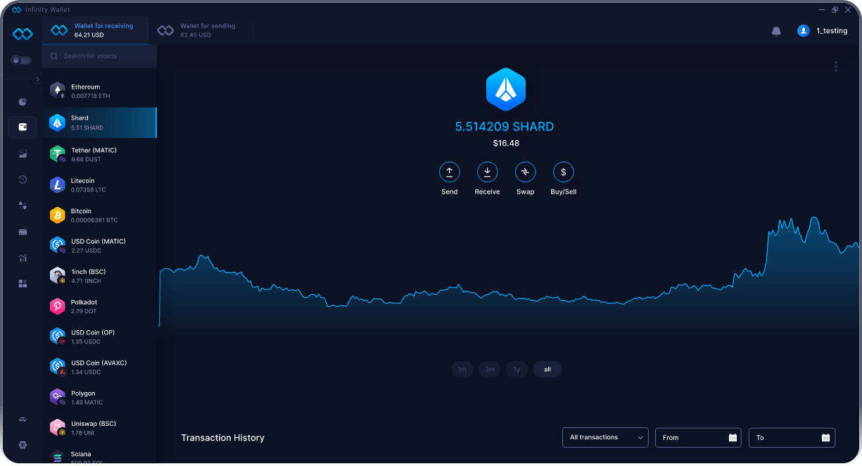 Кошелёк Infinity для ПК - Лучший Кошелёк SHARD