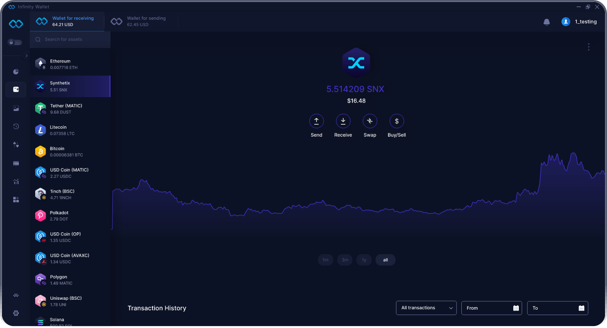 Infinity Desktop Synthetix Wallet - Melhor Carteira SNX